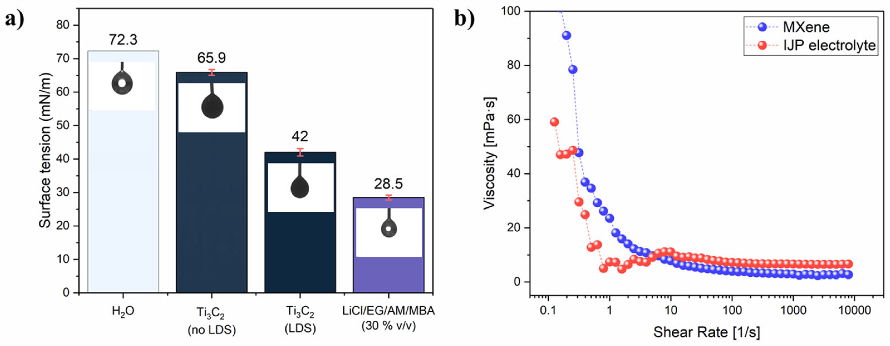 Coatings 13 00230 g001 Coatings 13 00230 g001