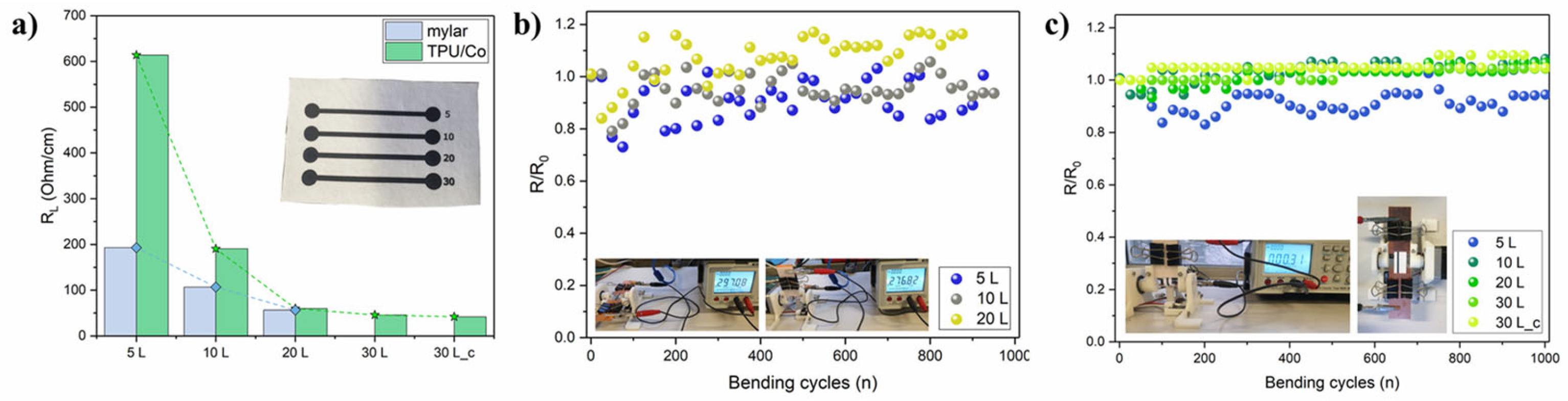 Coatings 13 00230 g002 Coatings 13 00230 g002