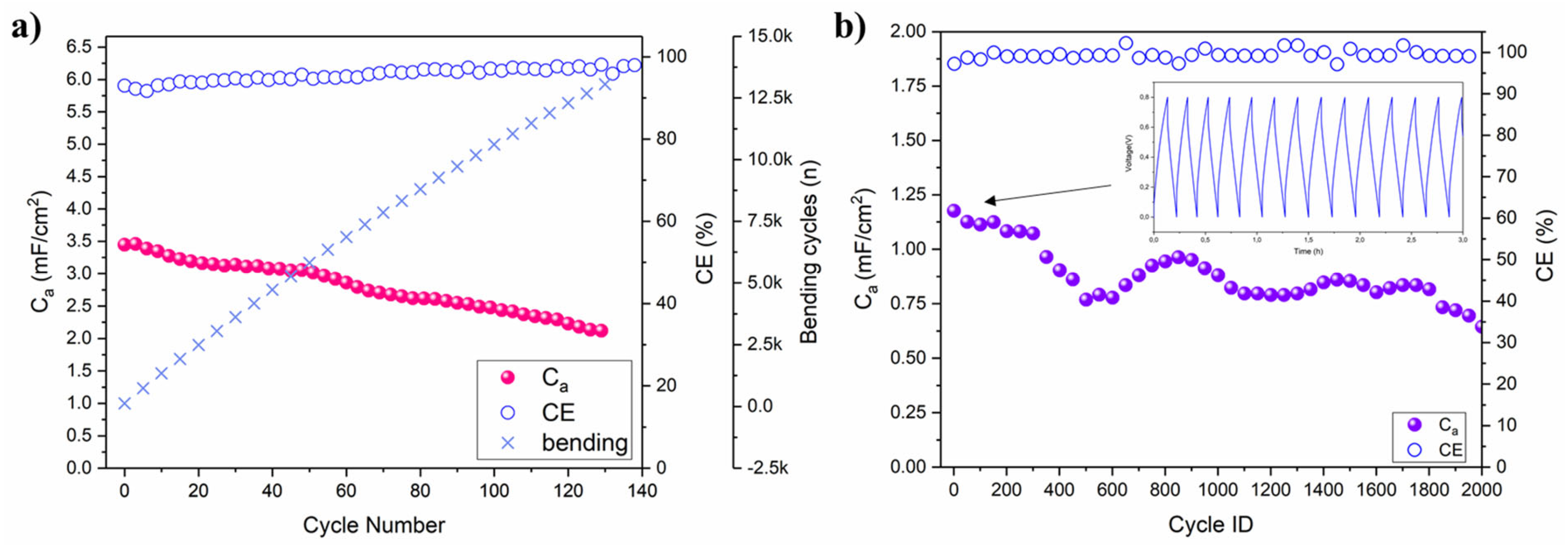Coatings 13 00230 g008 Coatings 13 00230 g008