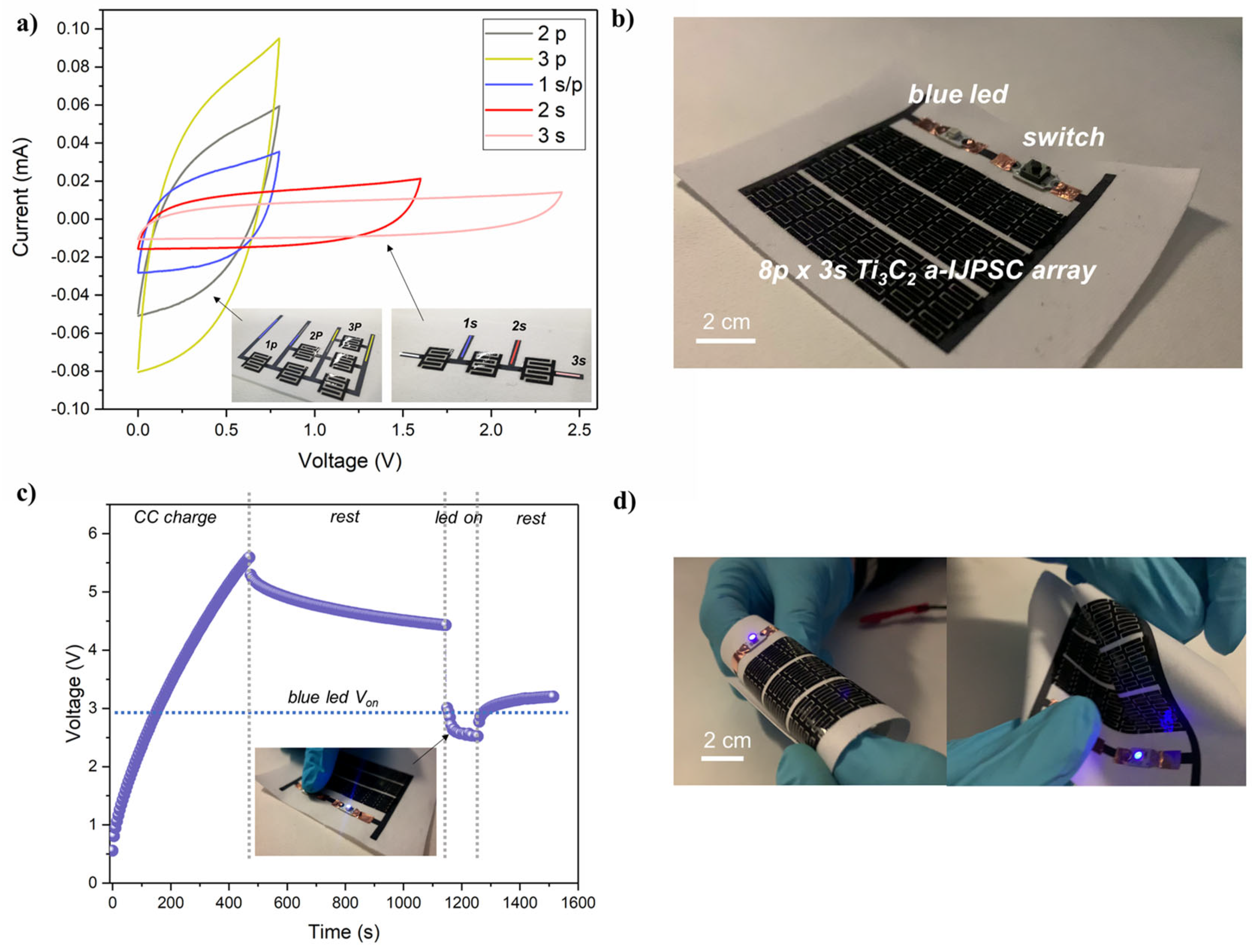 Coatings 13 00230 g009 Coatings 13 00230 g009