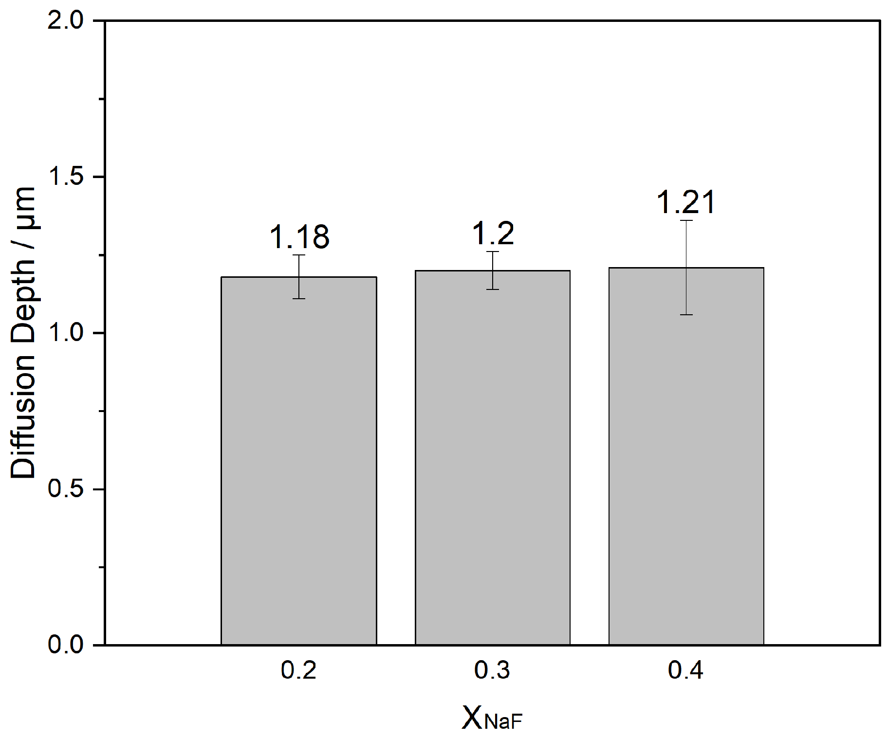 Coatings 13 00234 g004