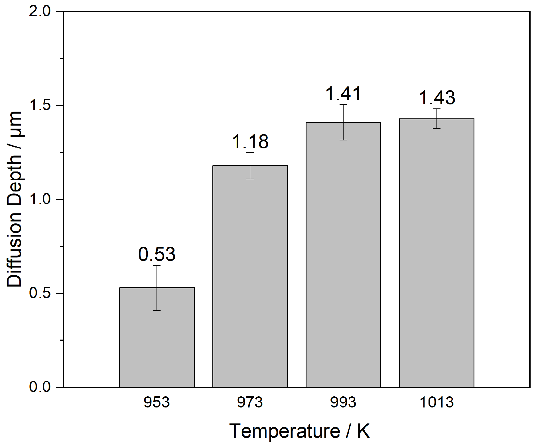 Coatings 13 00234 g010