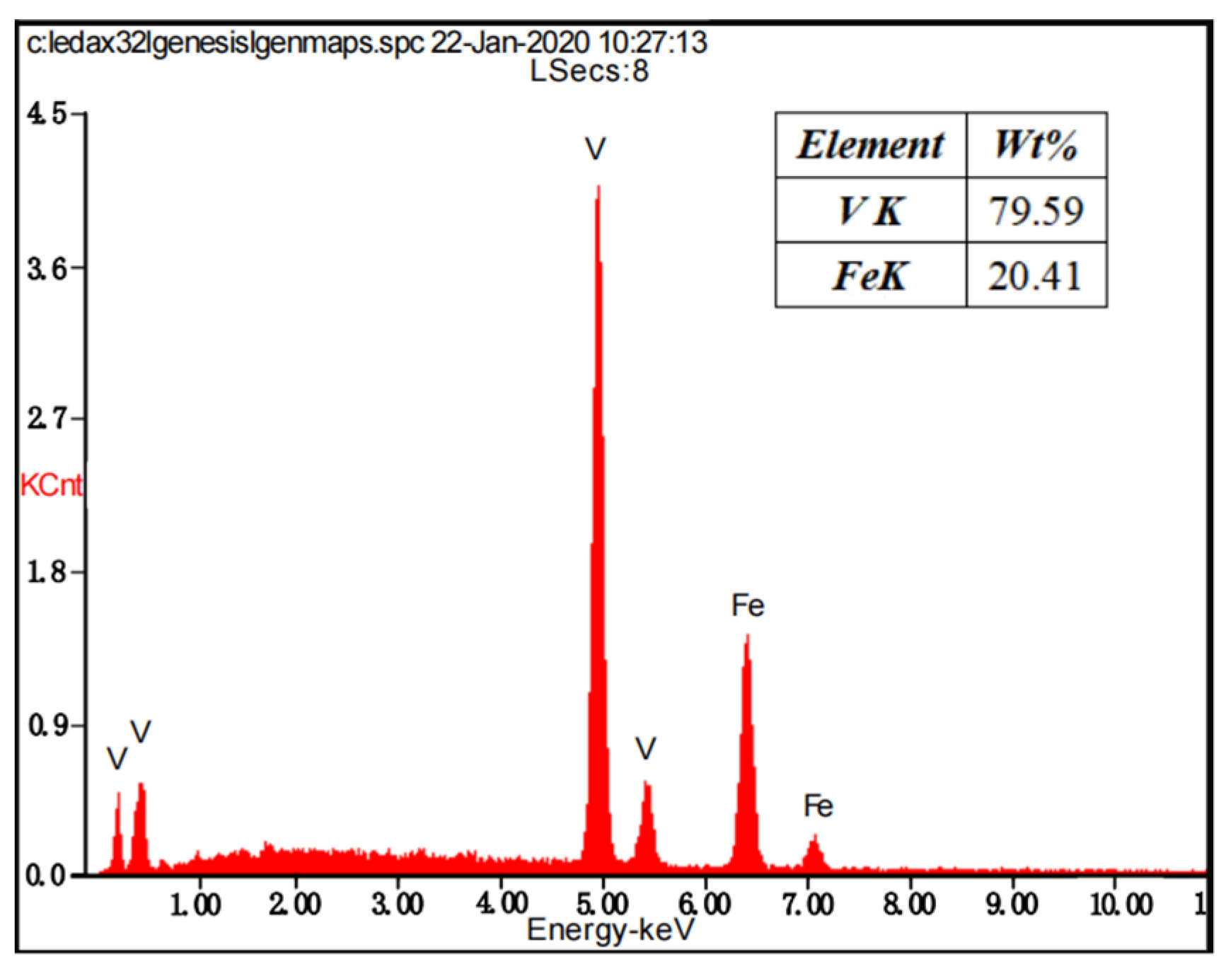 Coatings 13 00234 g014