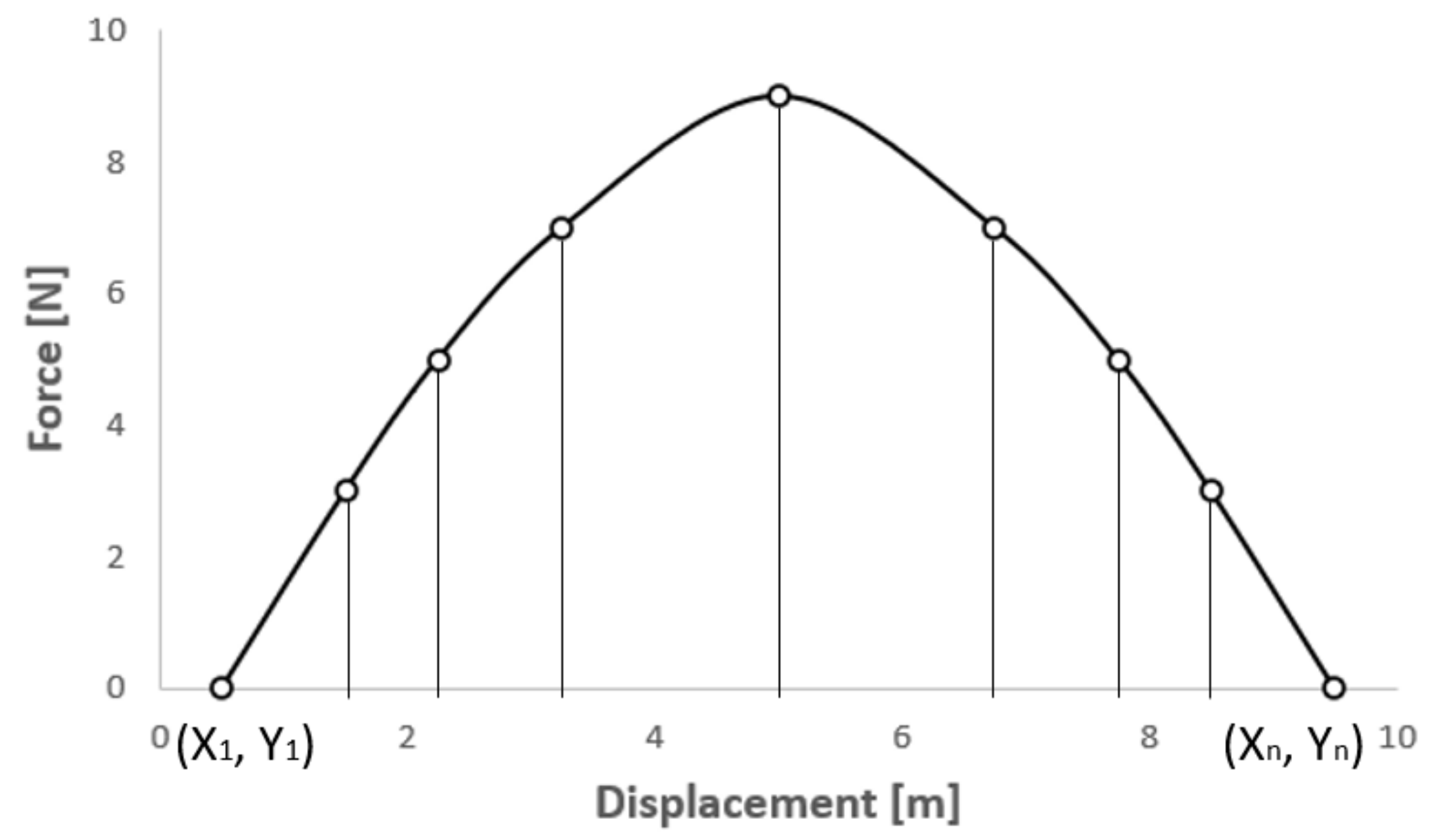 Coatings 13 00237 g002 Coatings 13 00237 g002
