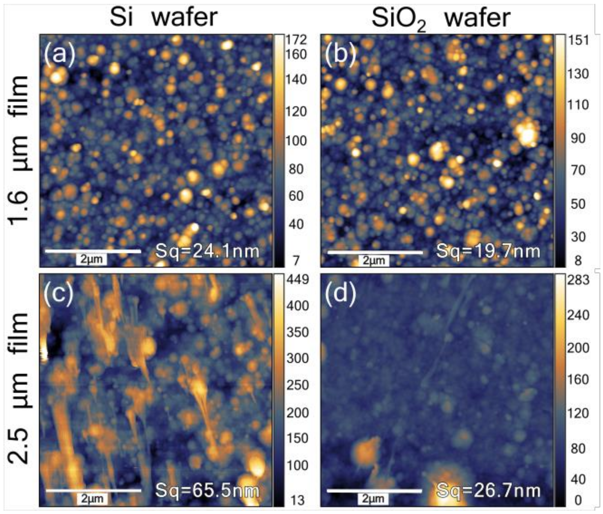 Coatings 13 00237 g006 Coatings 13 00237 g006