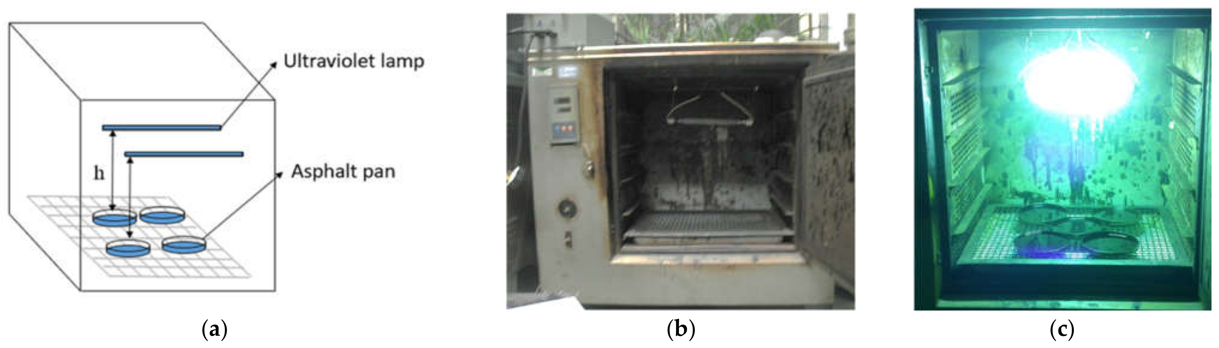 Coatings 13 00239 g001 Coatings 13 00239 g001