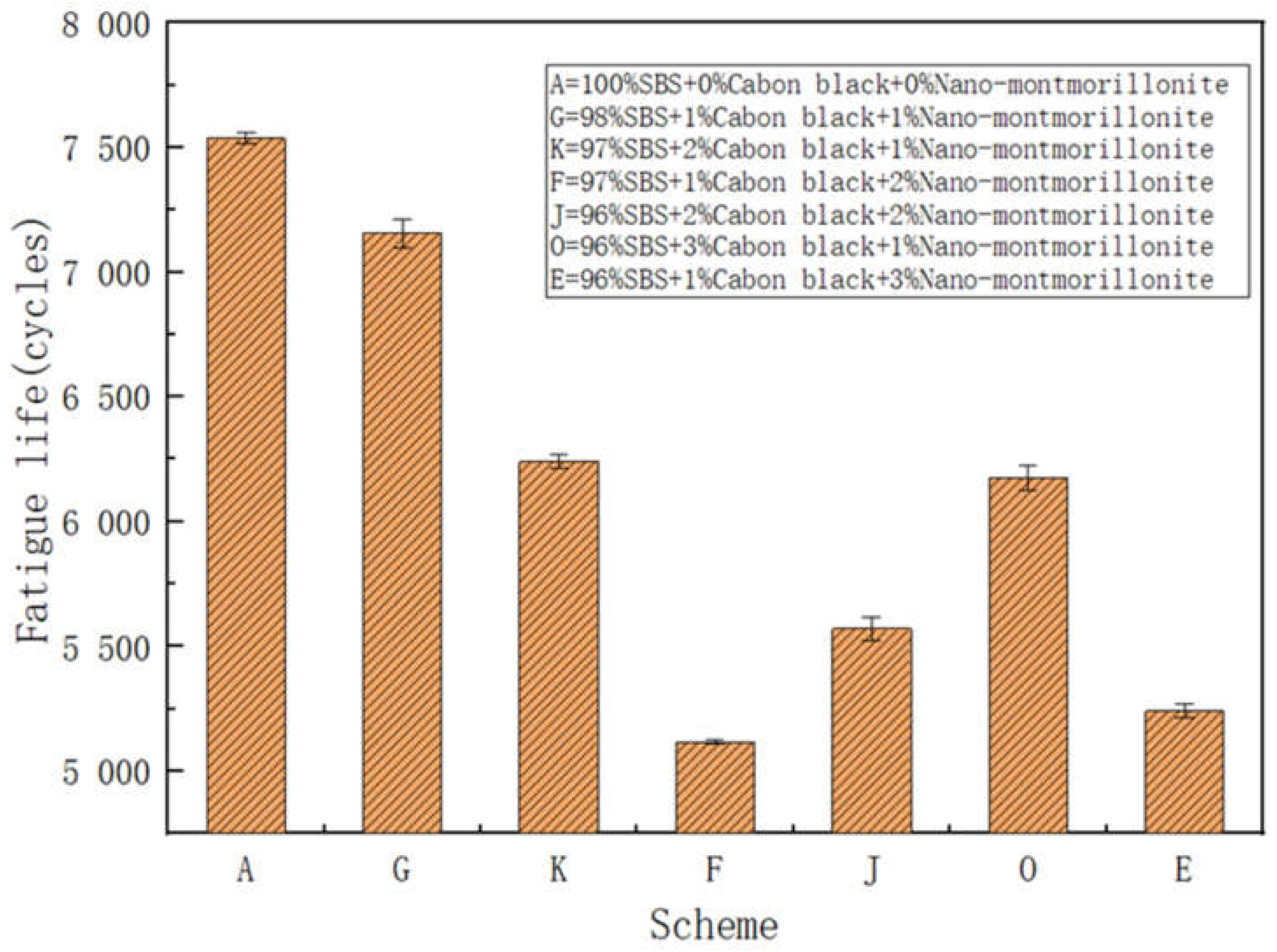 Coatings 13 00239 g009 Coatings 13 00239 g009