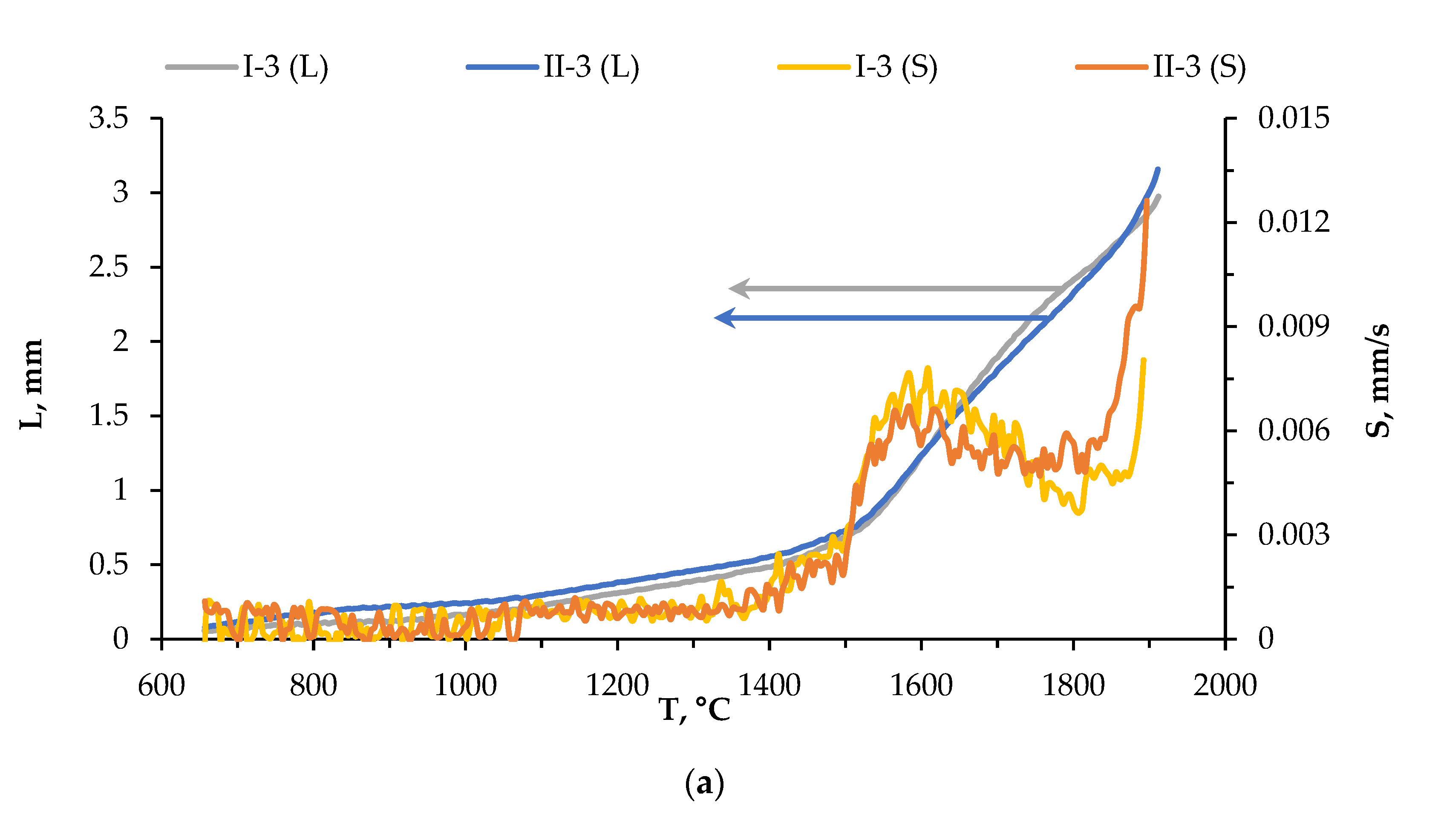 Coatings 13 00240 g003a