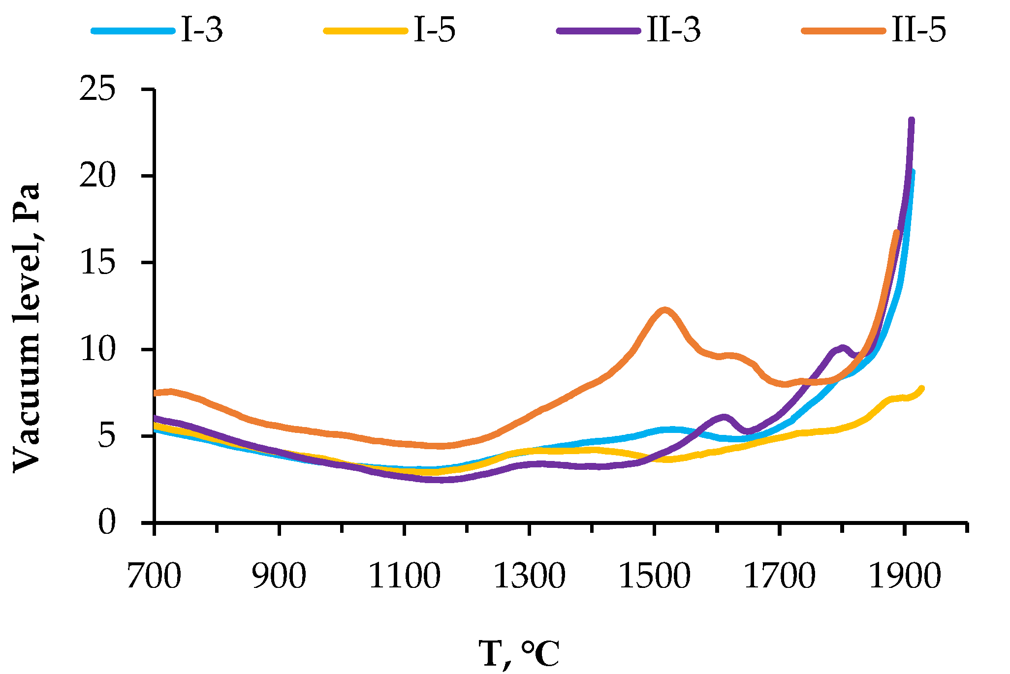 Coatings 13 00240 g004