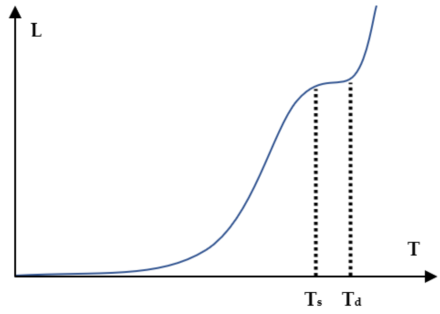 Coatings 13 00240 g007