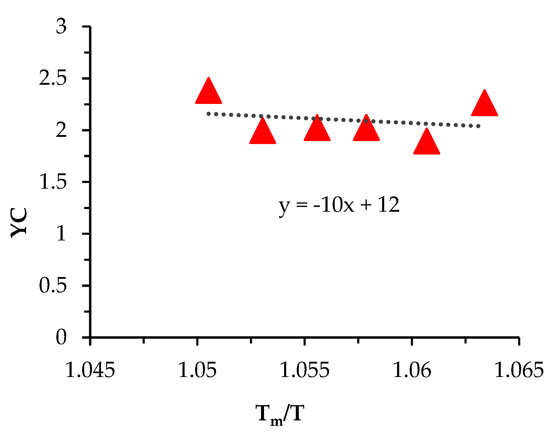 Coatings 13 00240 g009