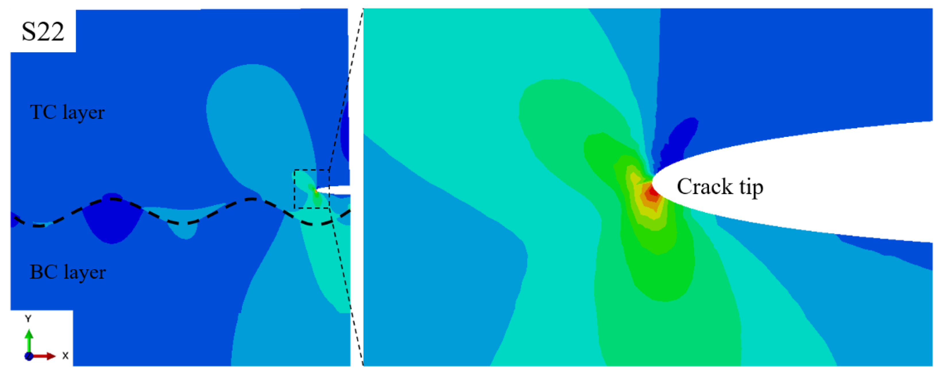 Coatings 13 00243 g014