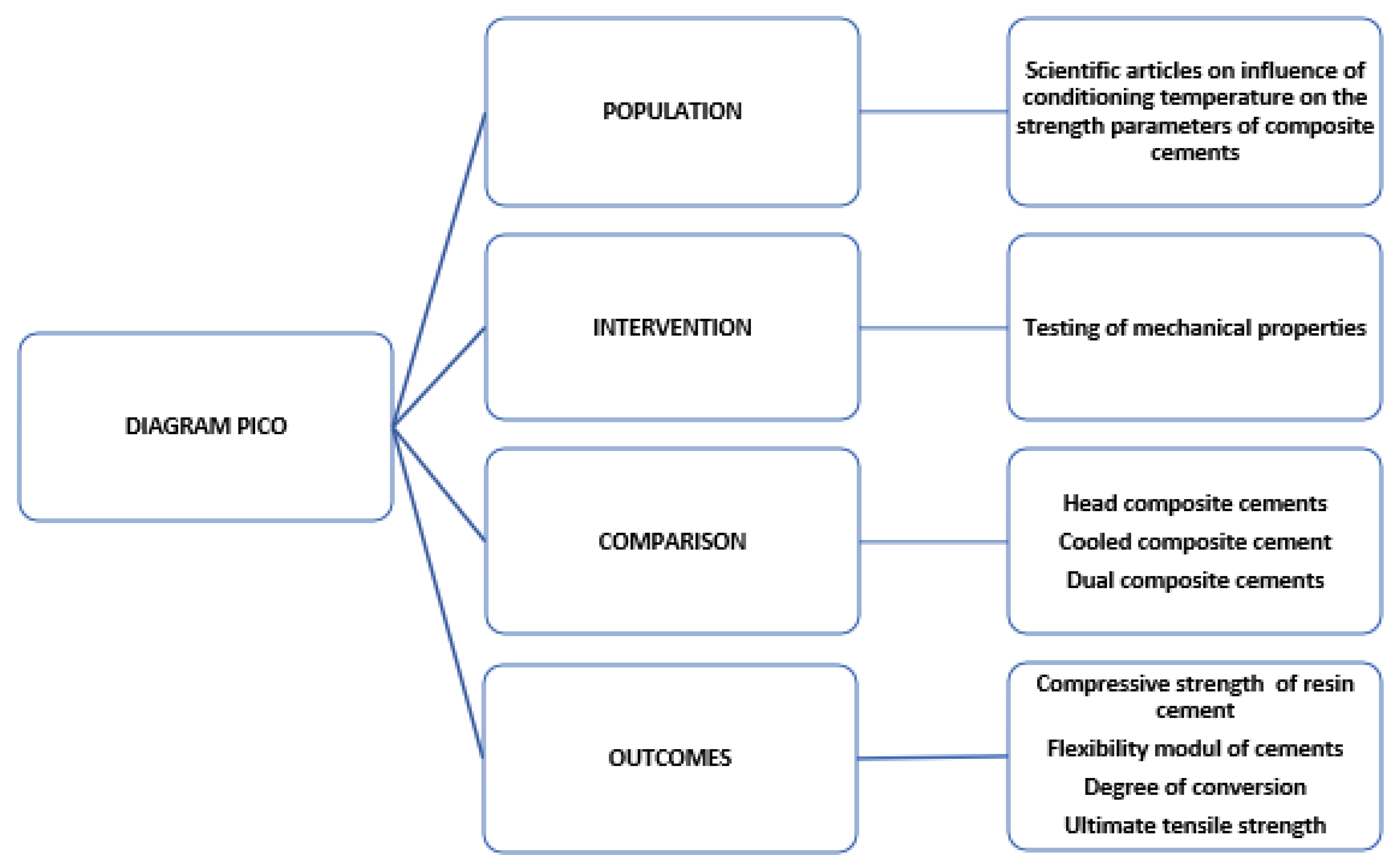 Coatings 13 00244 g001