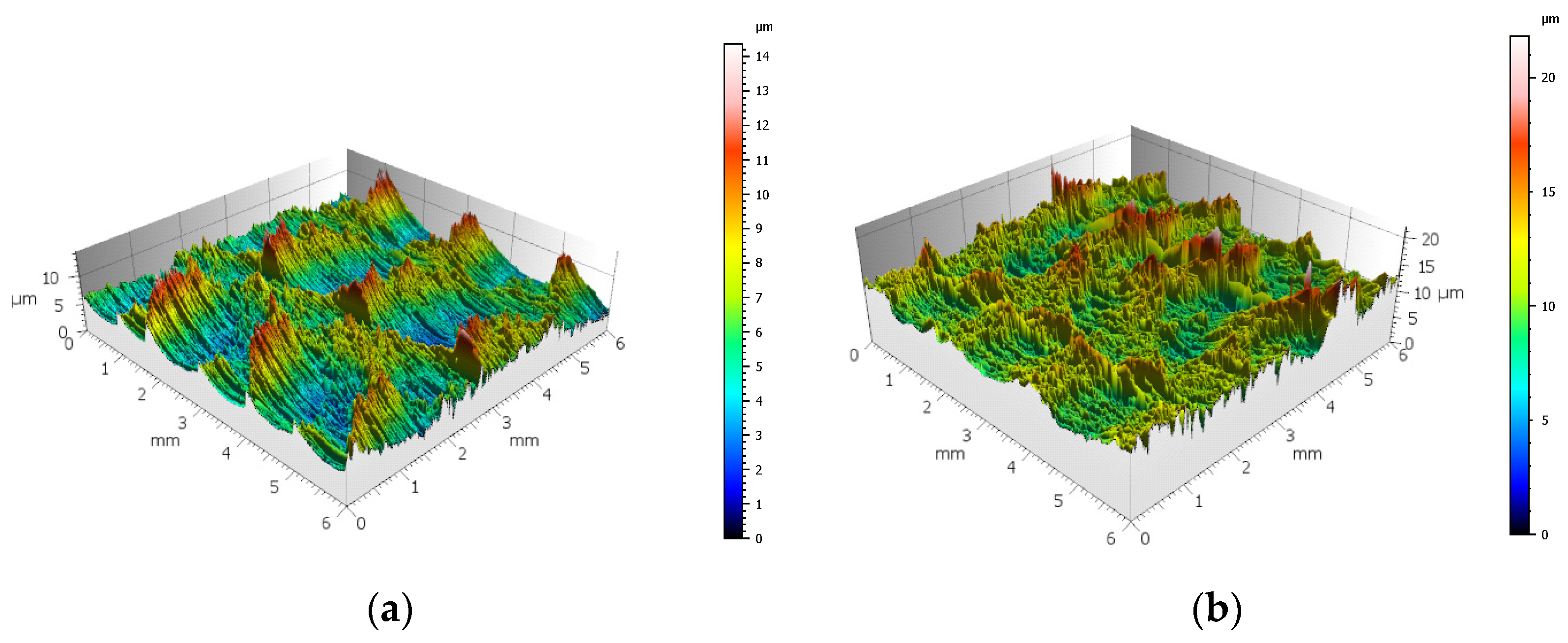 Coatings 13 00249 g009