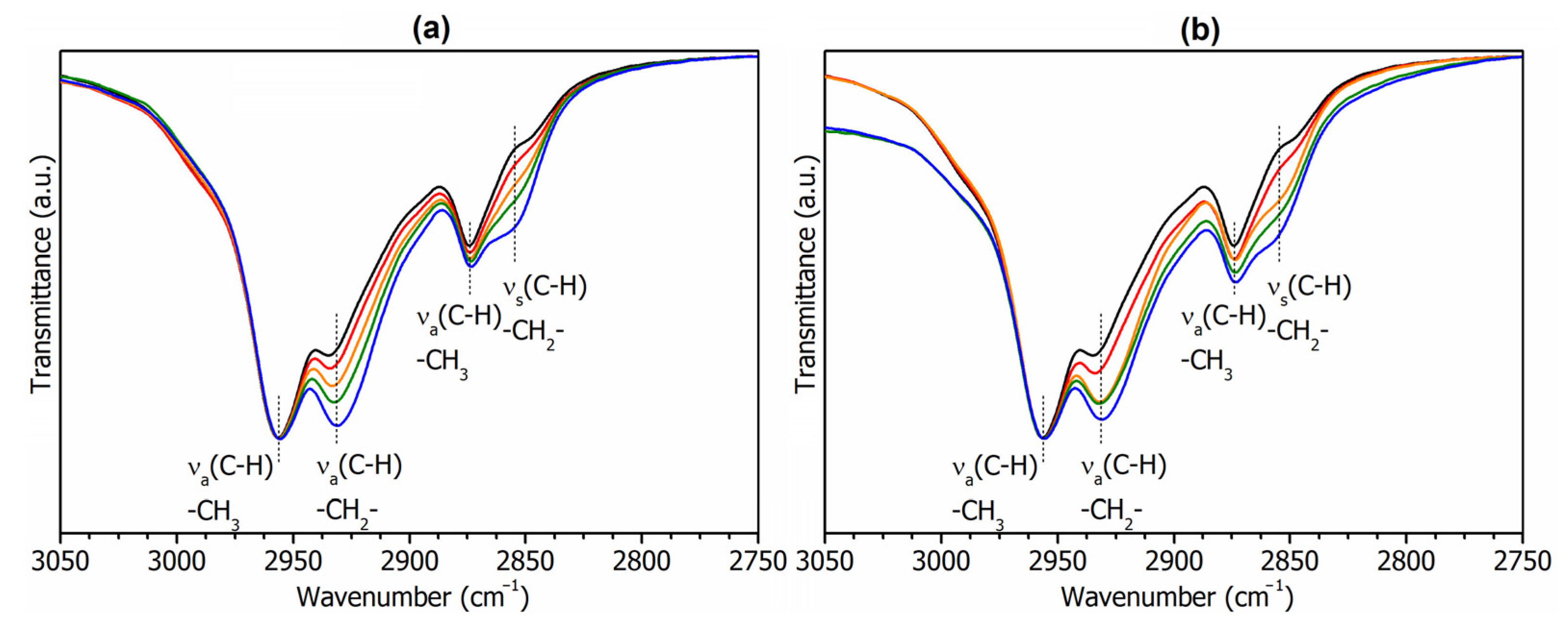 Coatings 13 00262 g007