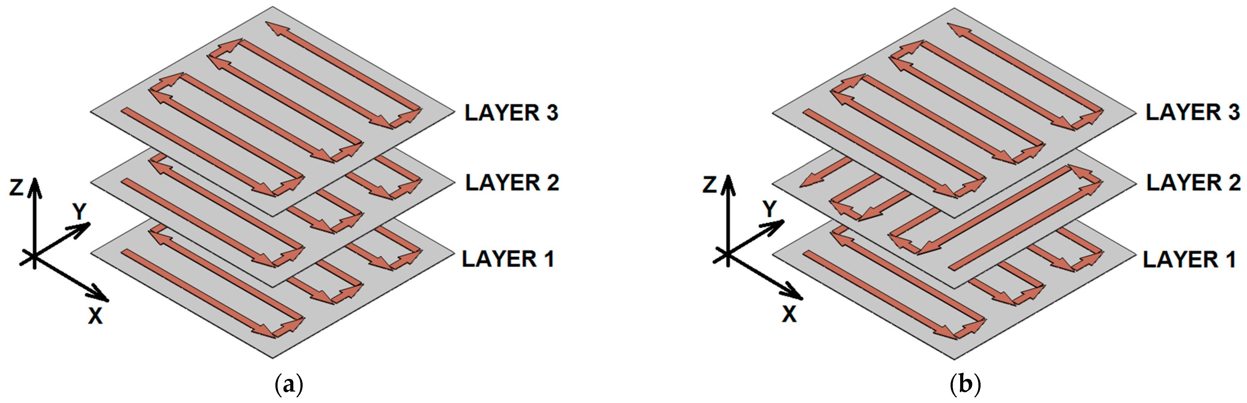 Coatings 13 00267 g005