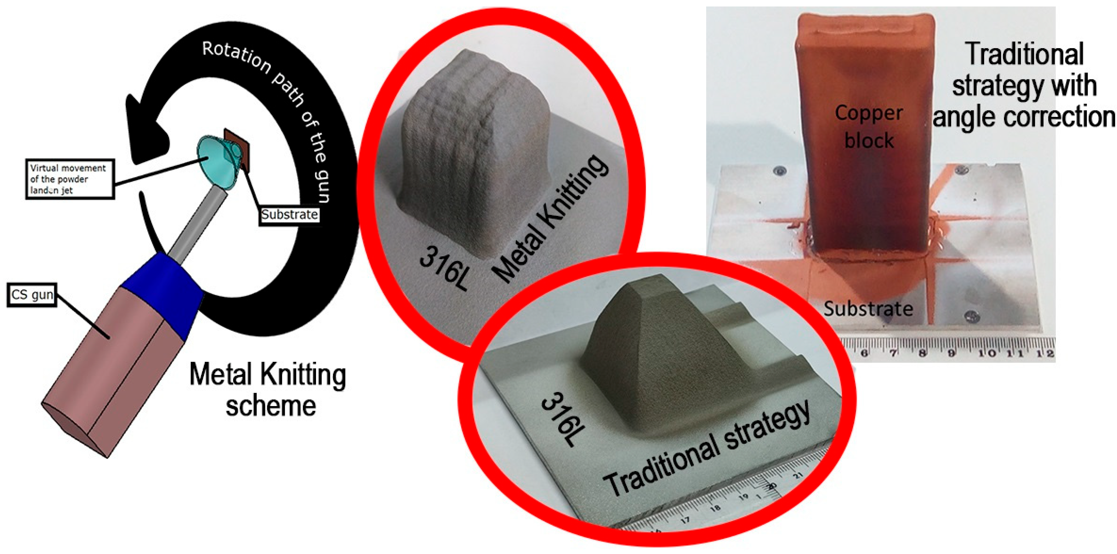 Coatings 13 00267 g007