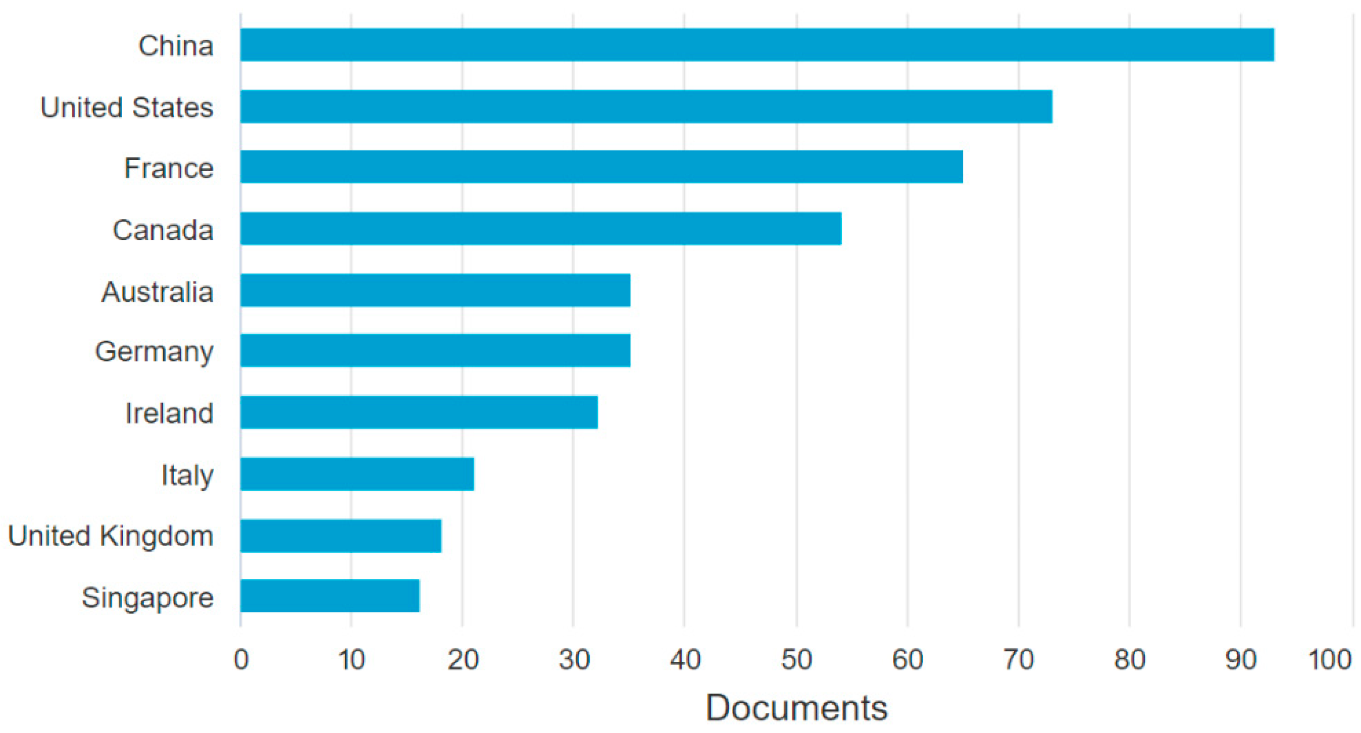 Coatings 13 00267 g017