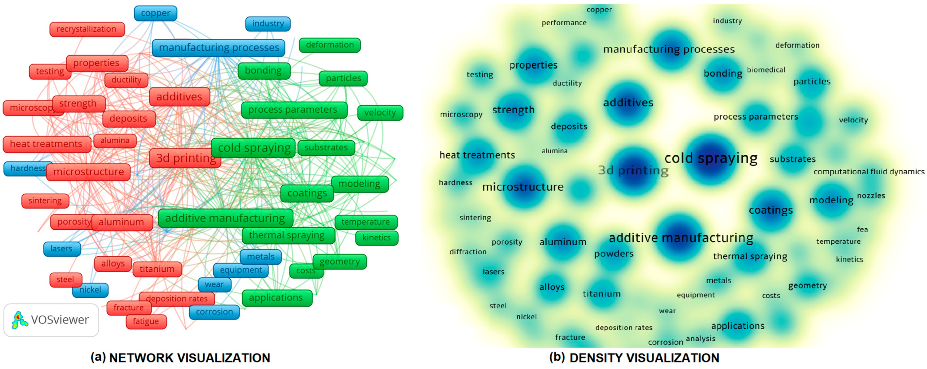 Coatings 13 00267 g019