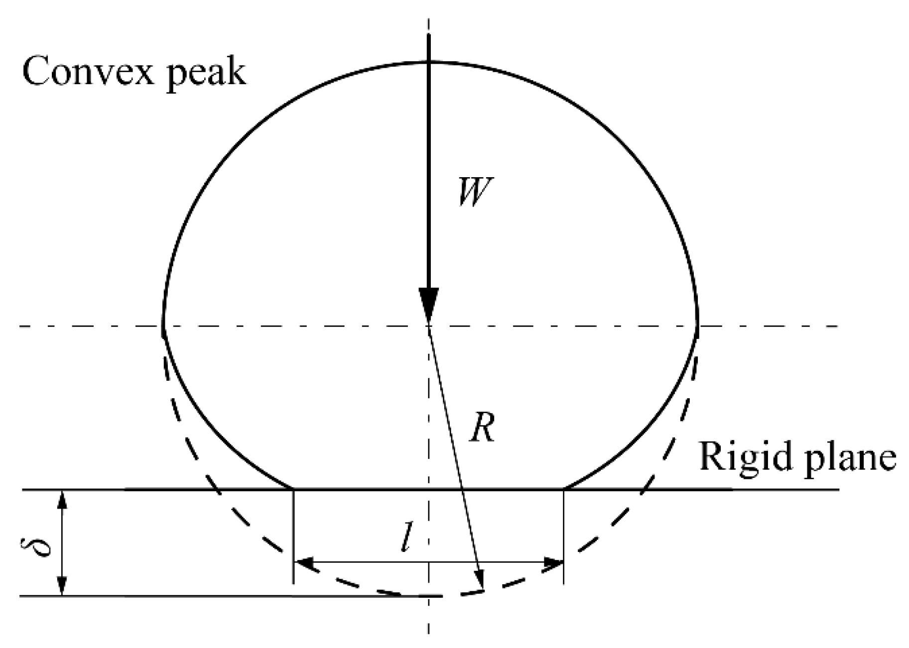 Coatings 13 00270 g002 Coatings 13 00270 g002
