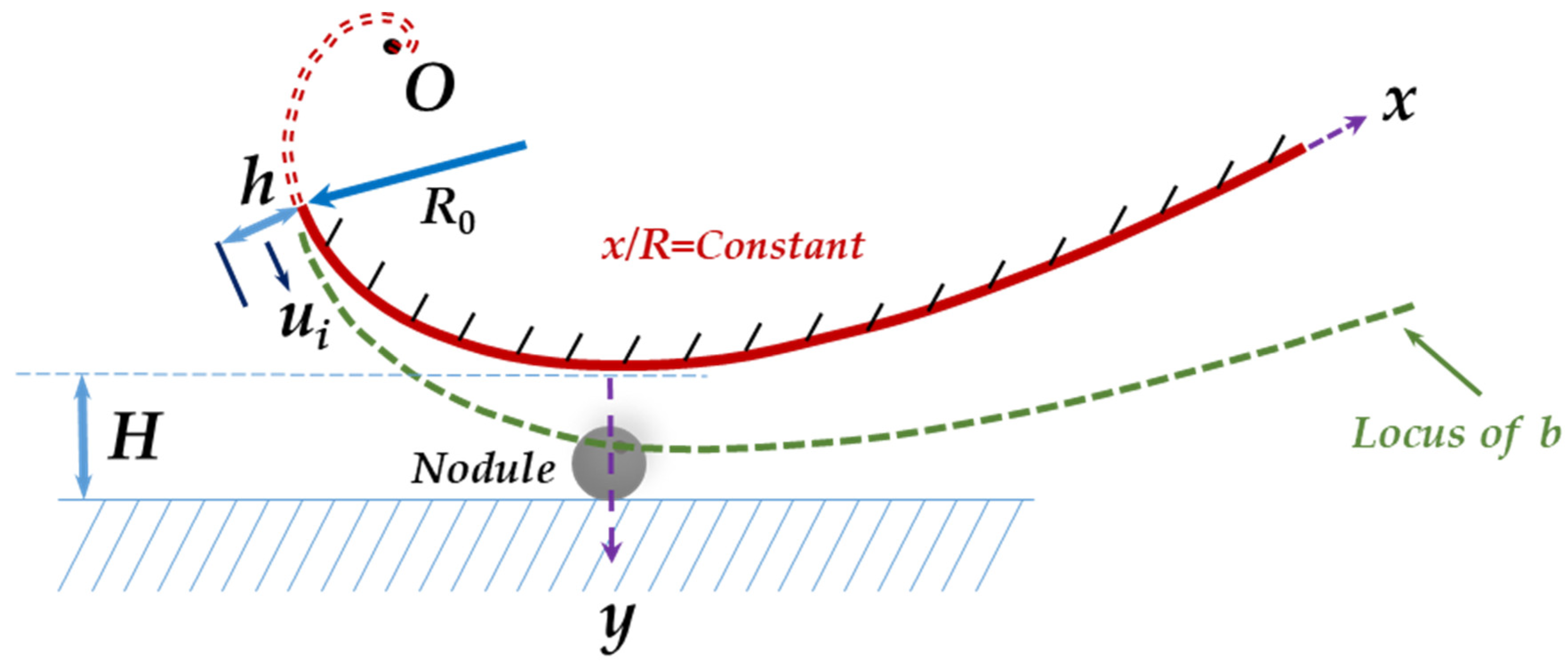 Coatings 13 00271 g002 Coatings 13 00271 g002