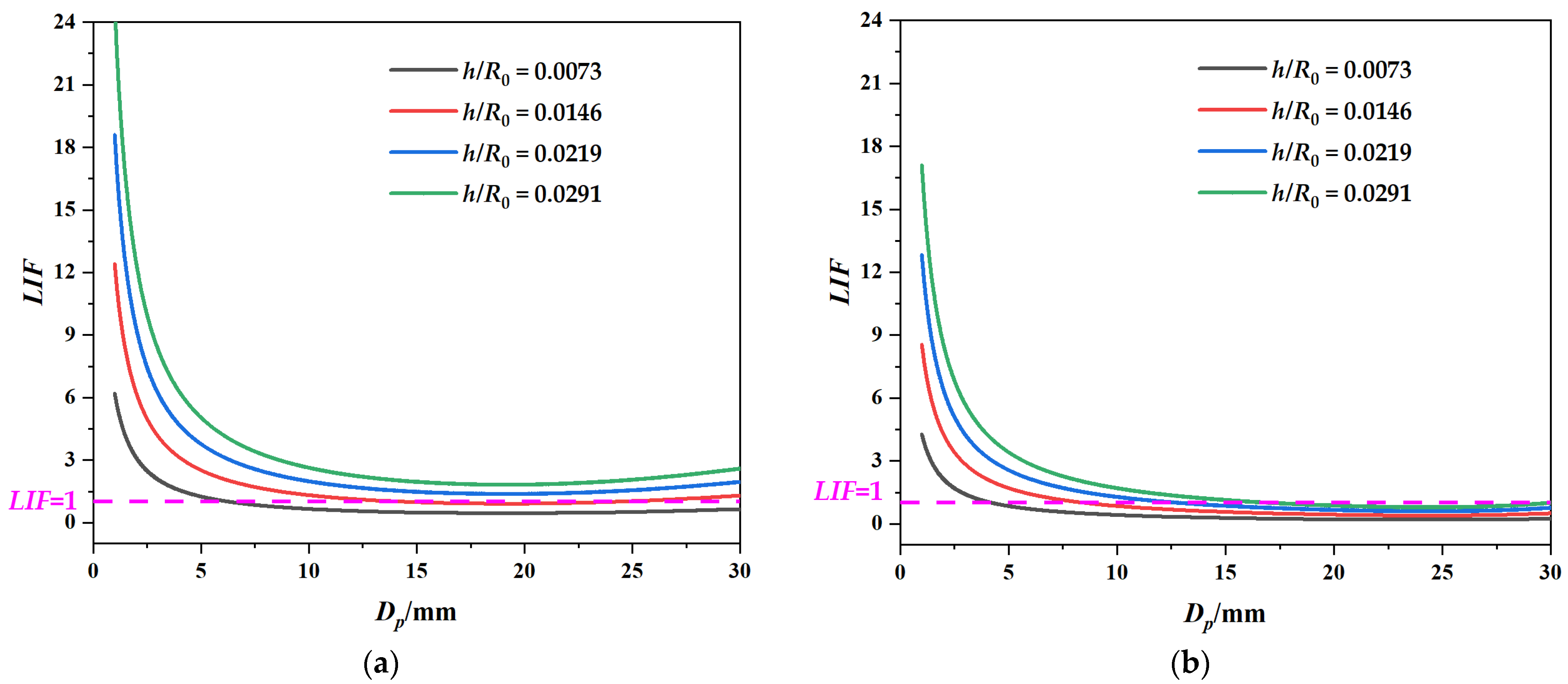 Coatings 13 00271 g013 Coatings 13 00271 g013