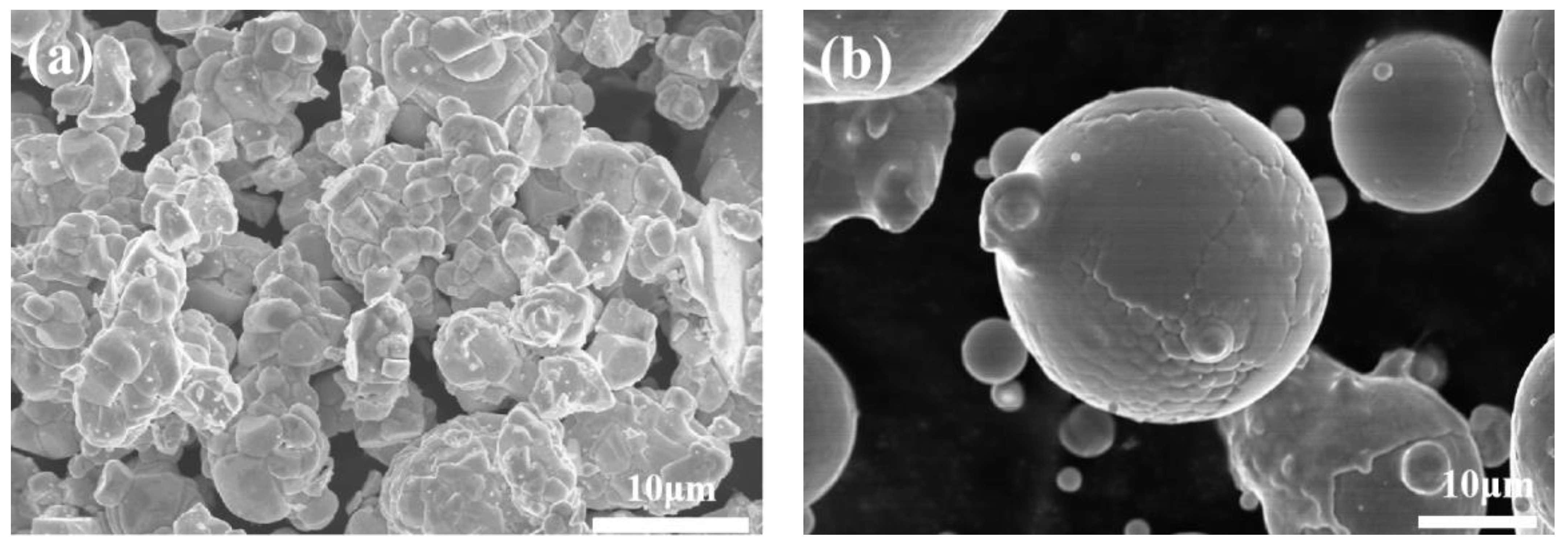 驚きの価格 High-Entropy of Effect on Study Alloy on Binder タイヤ・ホイール