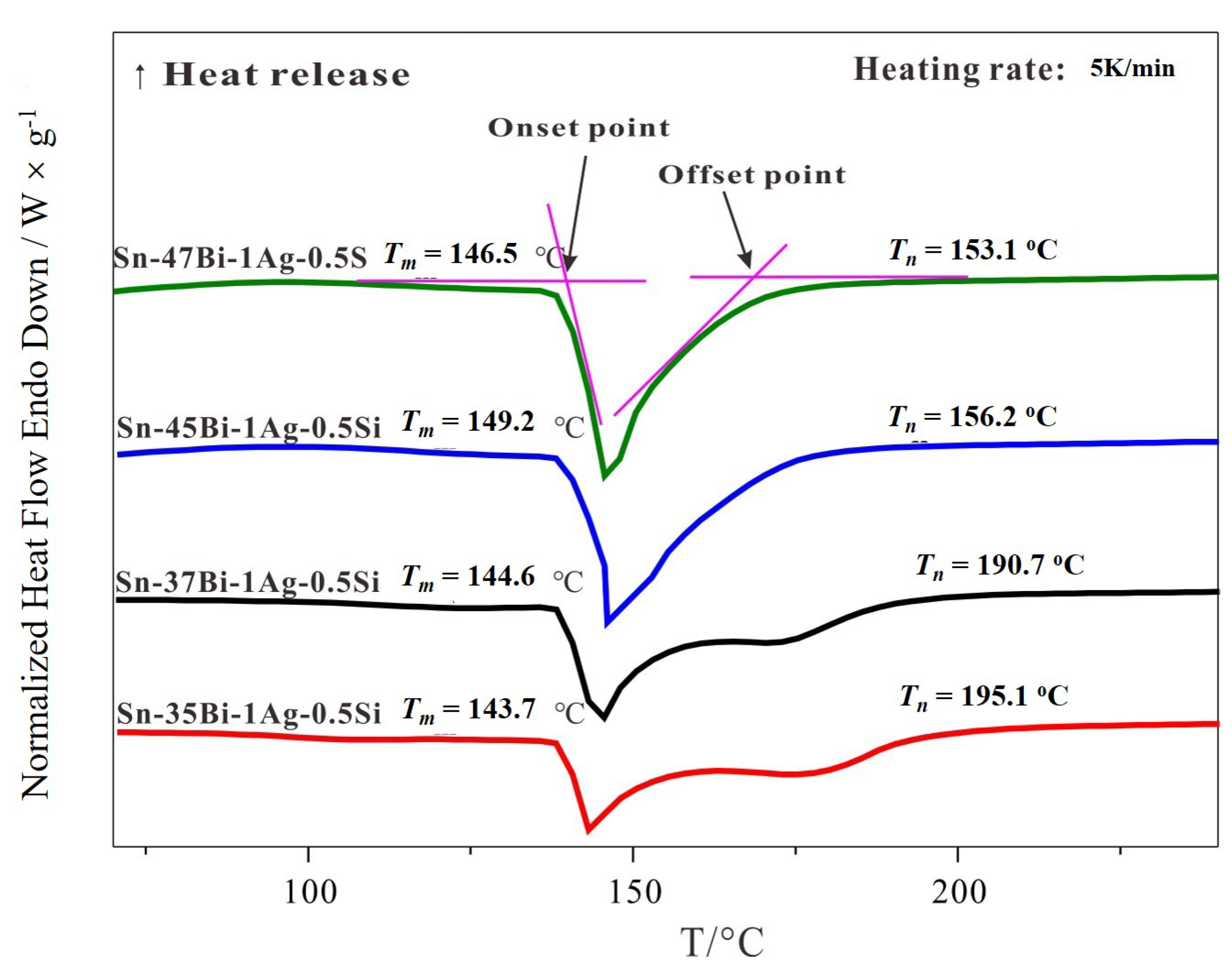 Coatings 13 00285 g011