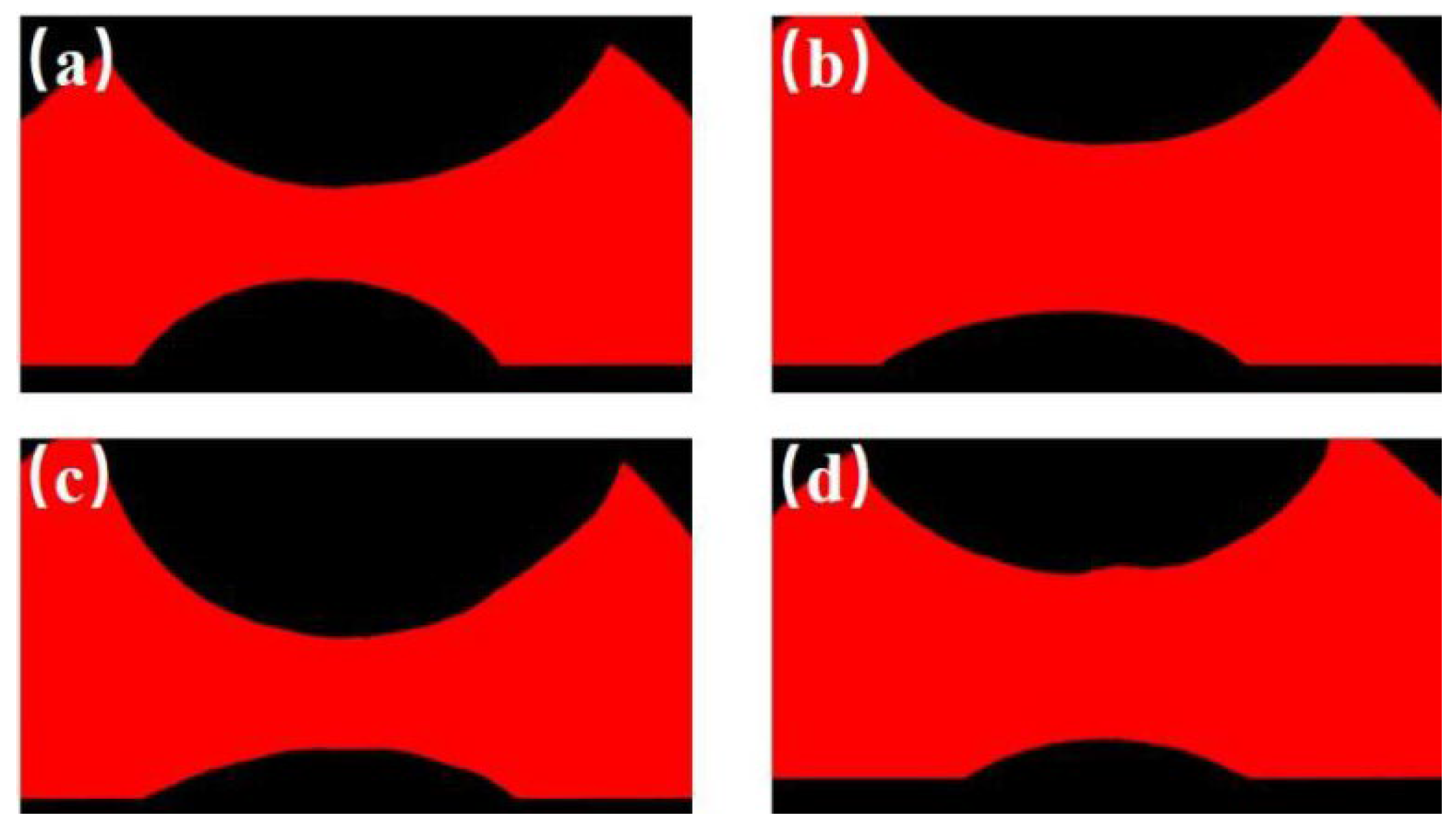 Coatings 13 00285 g015