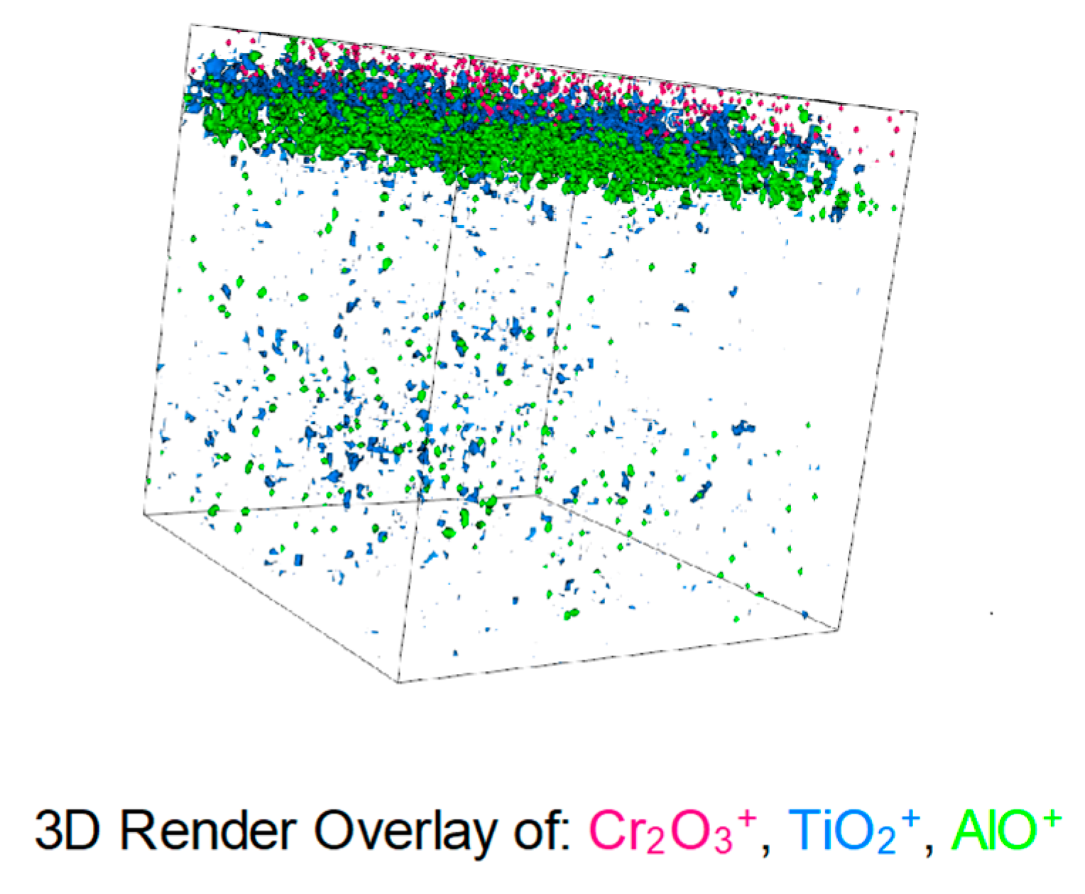 Coatings 13 00287 g004