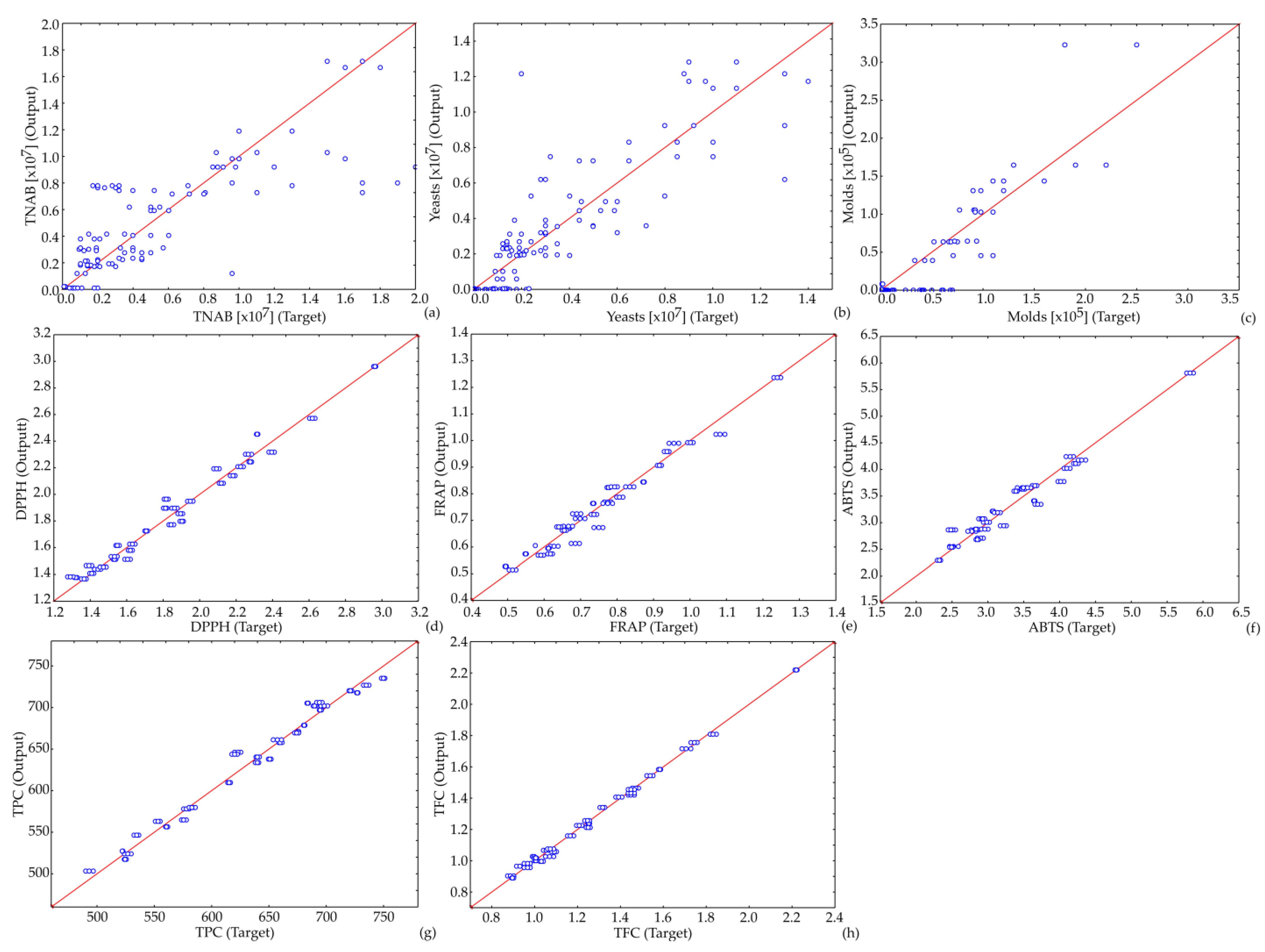 Coatings 13 00299 g005