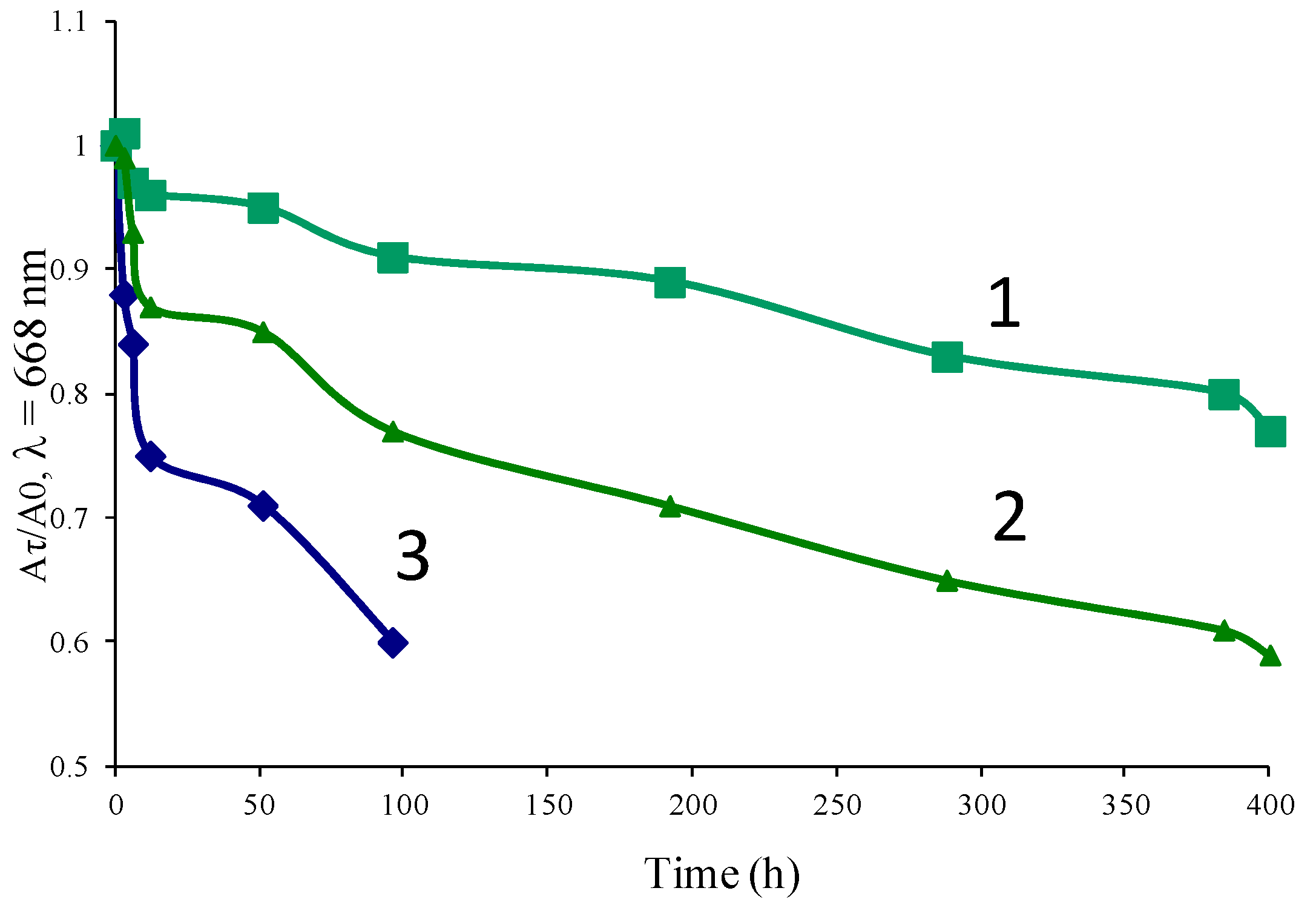 Coatings 13 00300 g002 Coatings 13 00300 g002