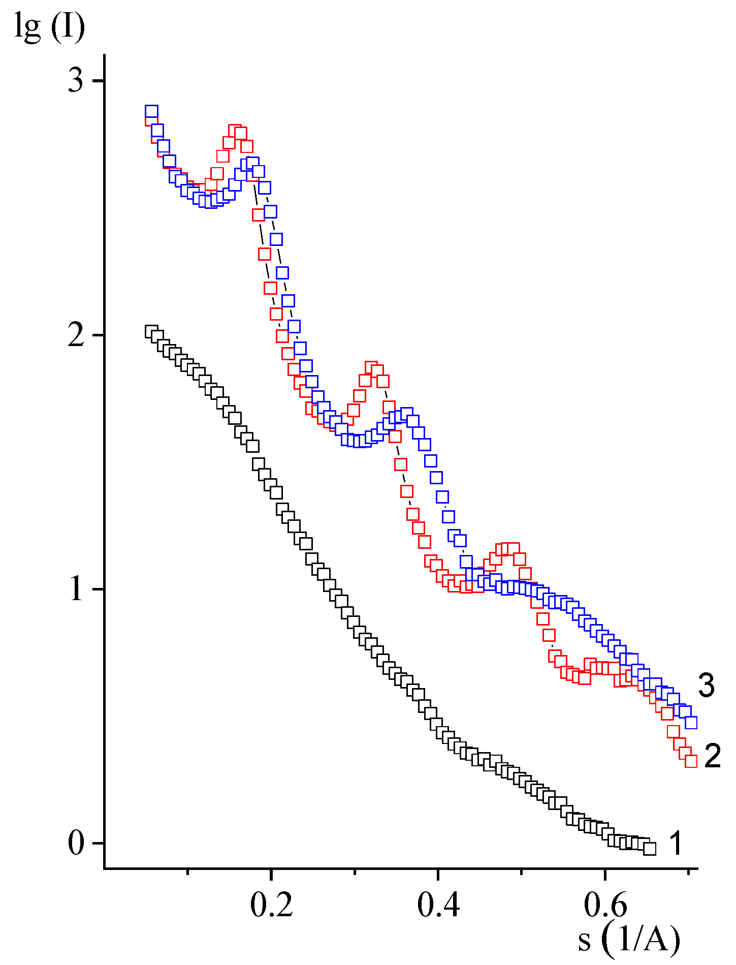 Coatings 13 00300 g006 Coatings 13 00300 g006