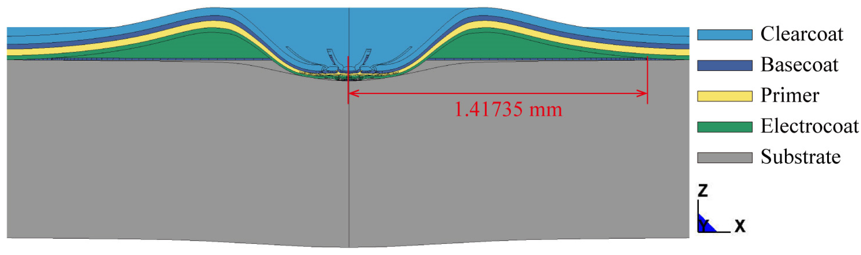 Coatings 13 00309 g009