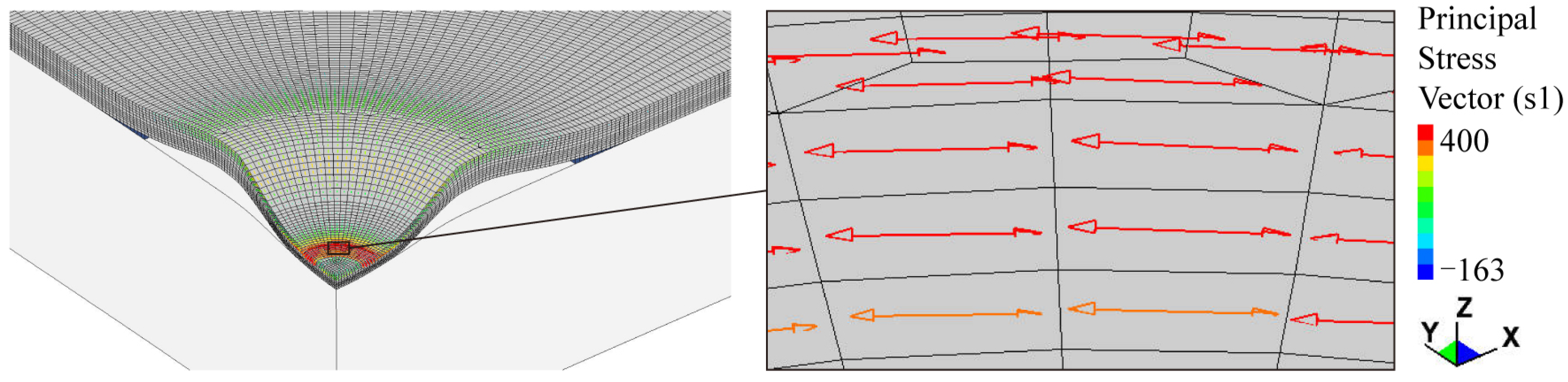 Coatings 13 00309 g014
