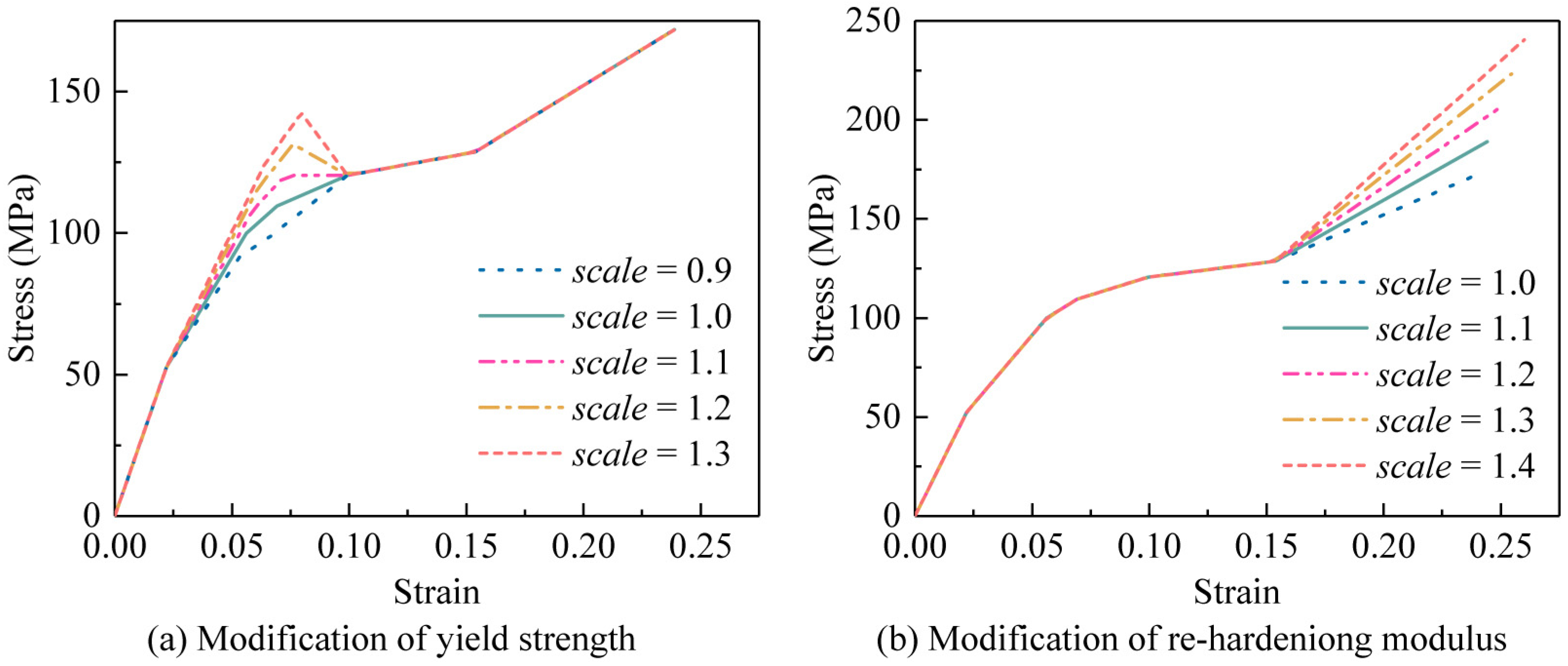 Coatings 13 00309 g018
