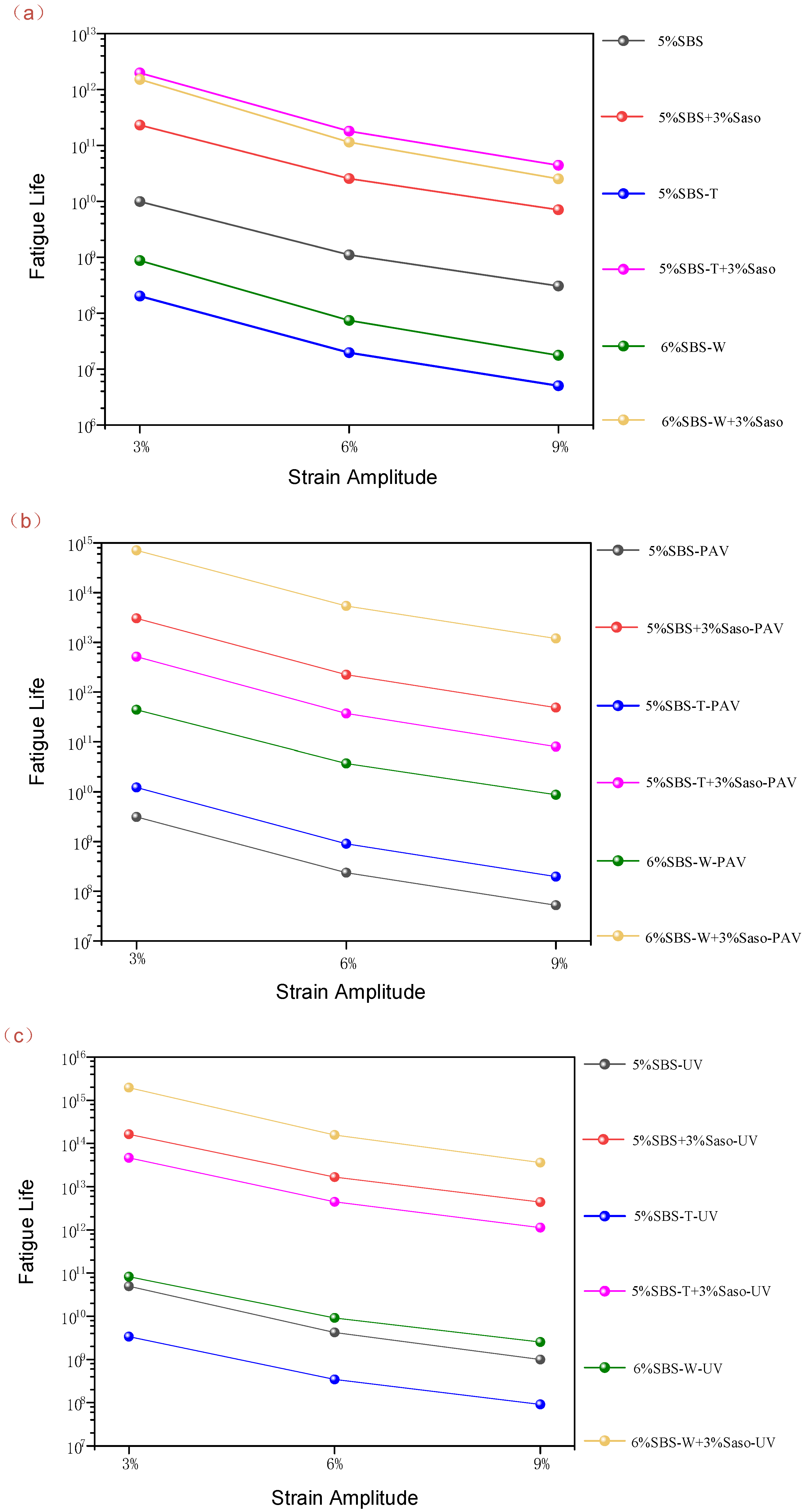 Coatings 13 00311 g008