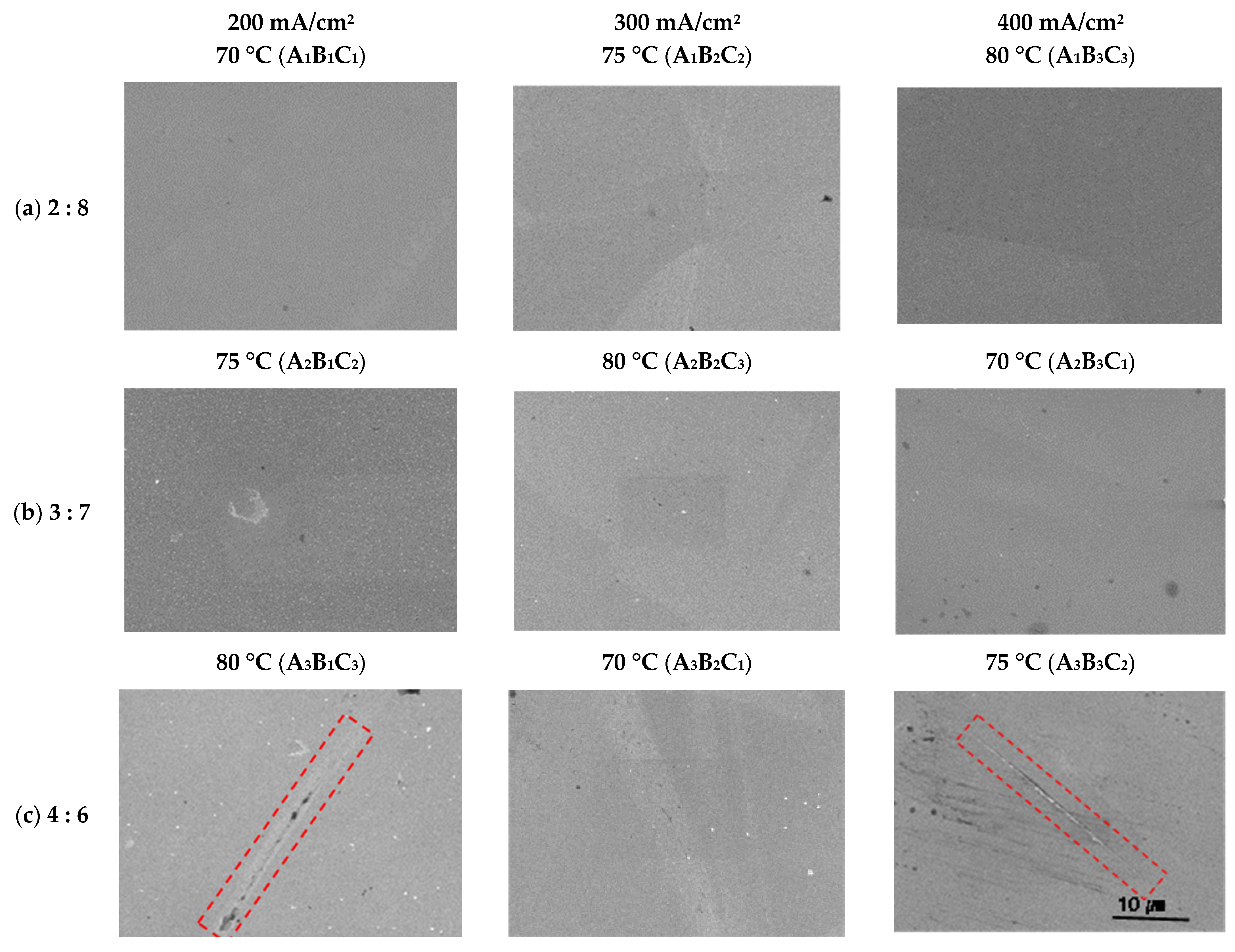 Coatings 13 00312 g004 Coatings 13 00312 g004