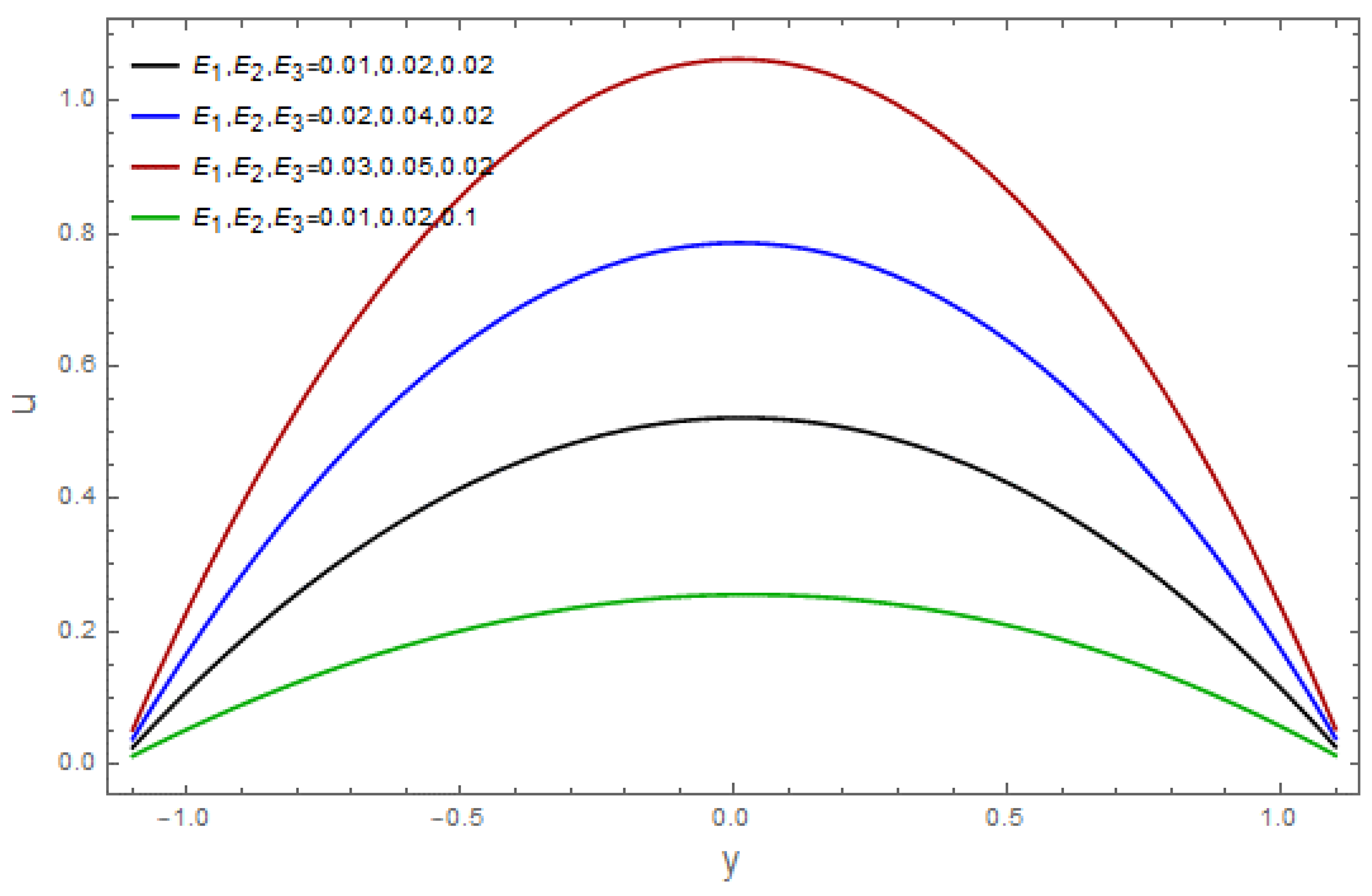 Coatings 13 00314 g008 Coatings 13 00314 g008