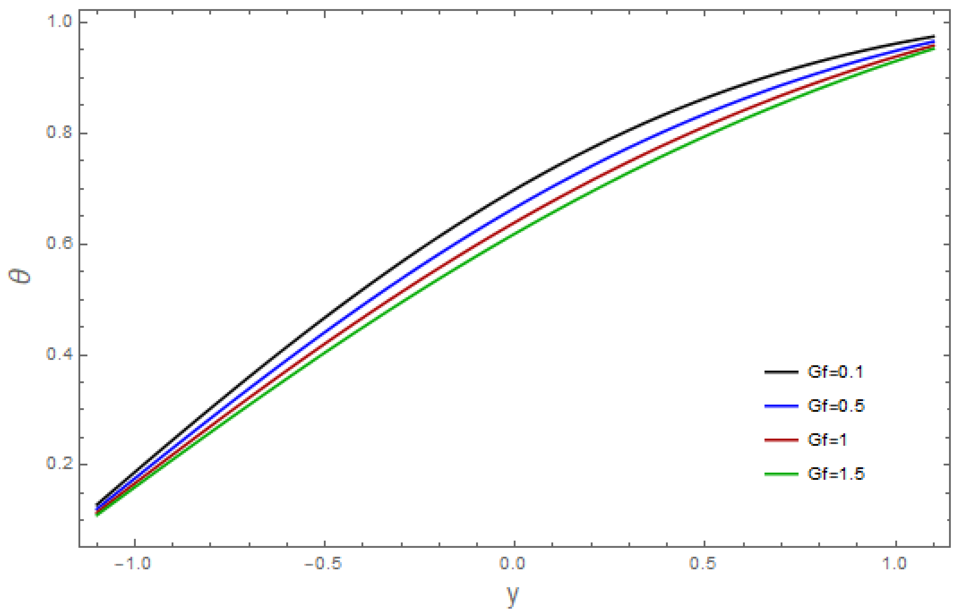 Coatings 13 00314 g009 Coatings 13 00314 g009