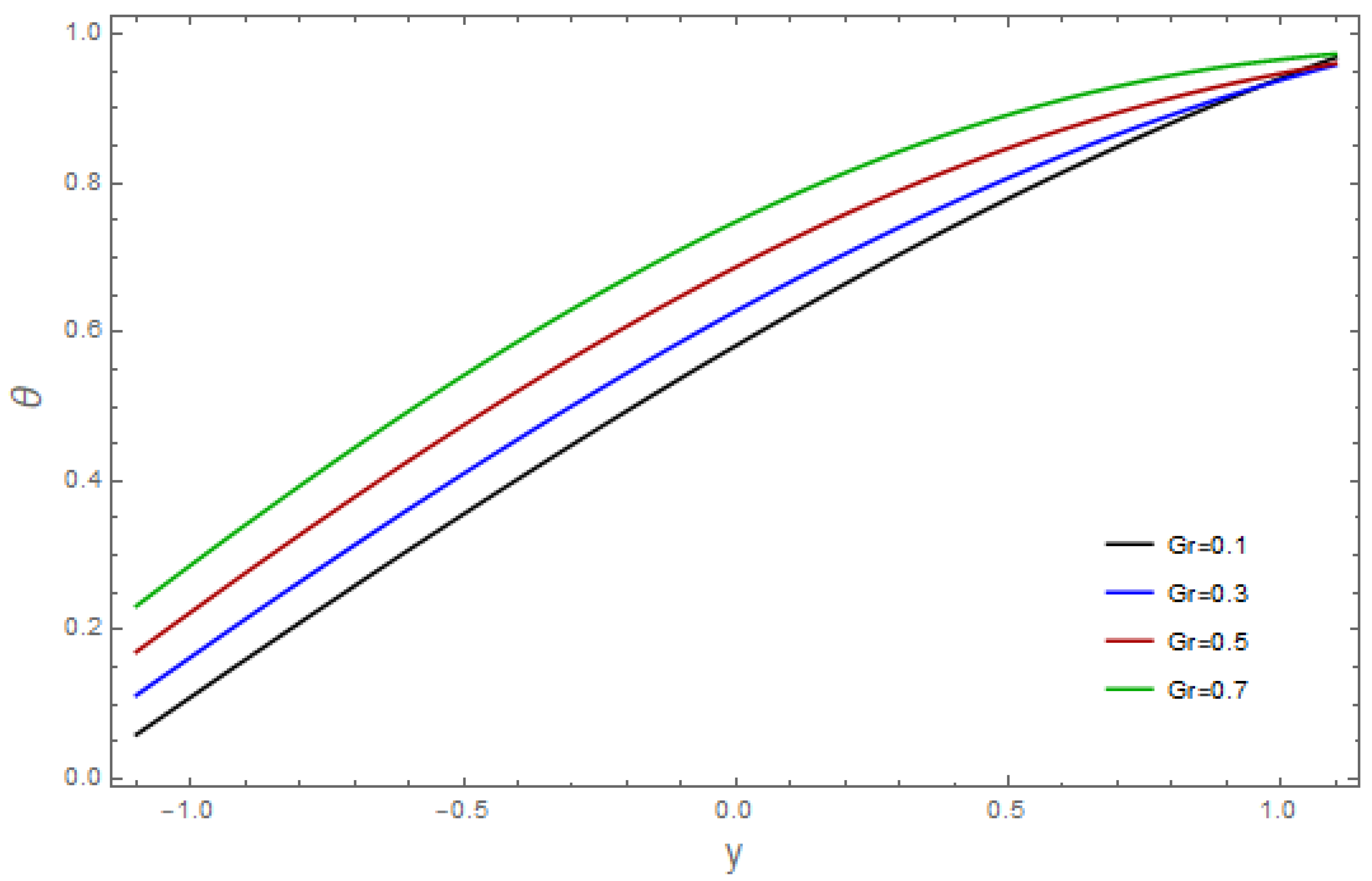 Coatings 13 00314 g010 Coatings 13 00314 g010