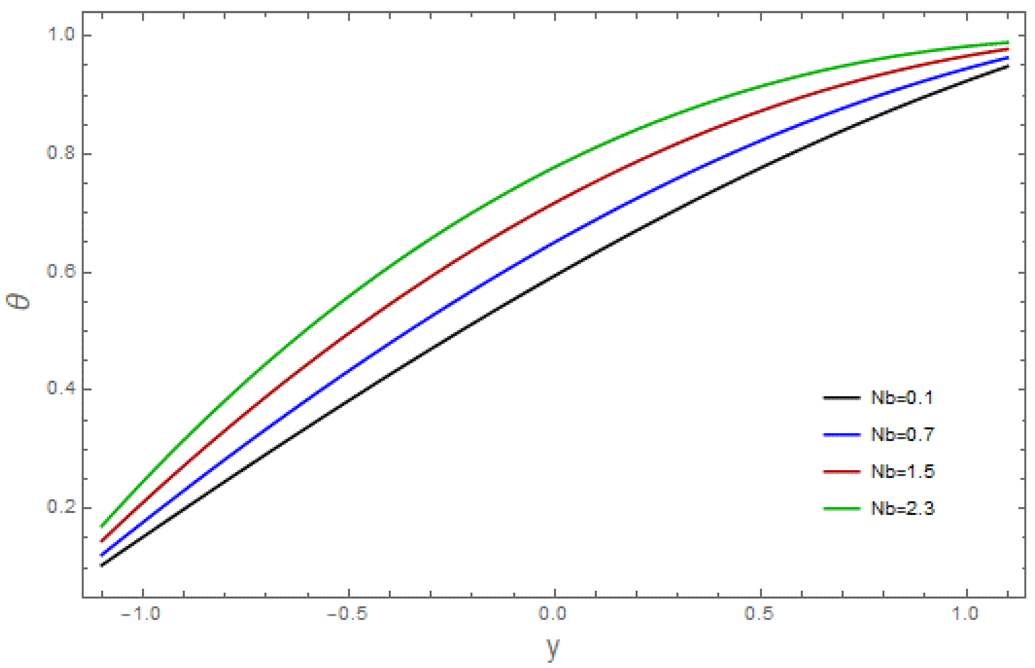 Coatings 13 00314 g011 Coatings 13 00314 g011