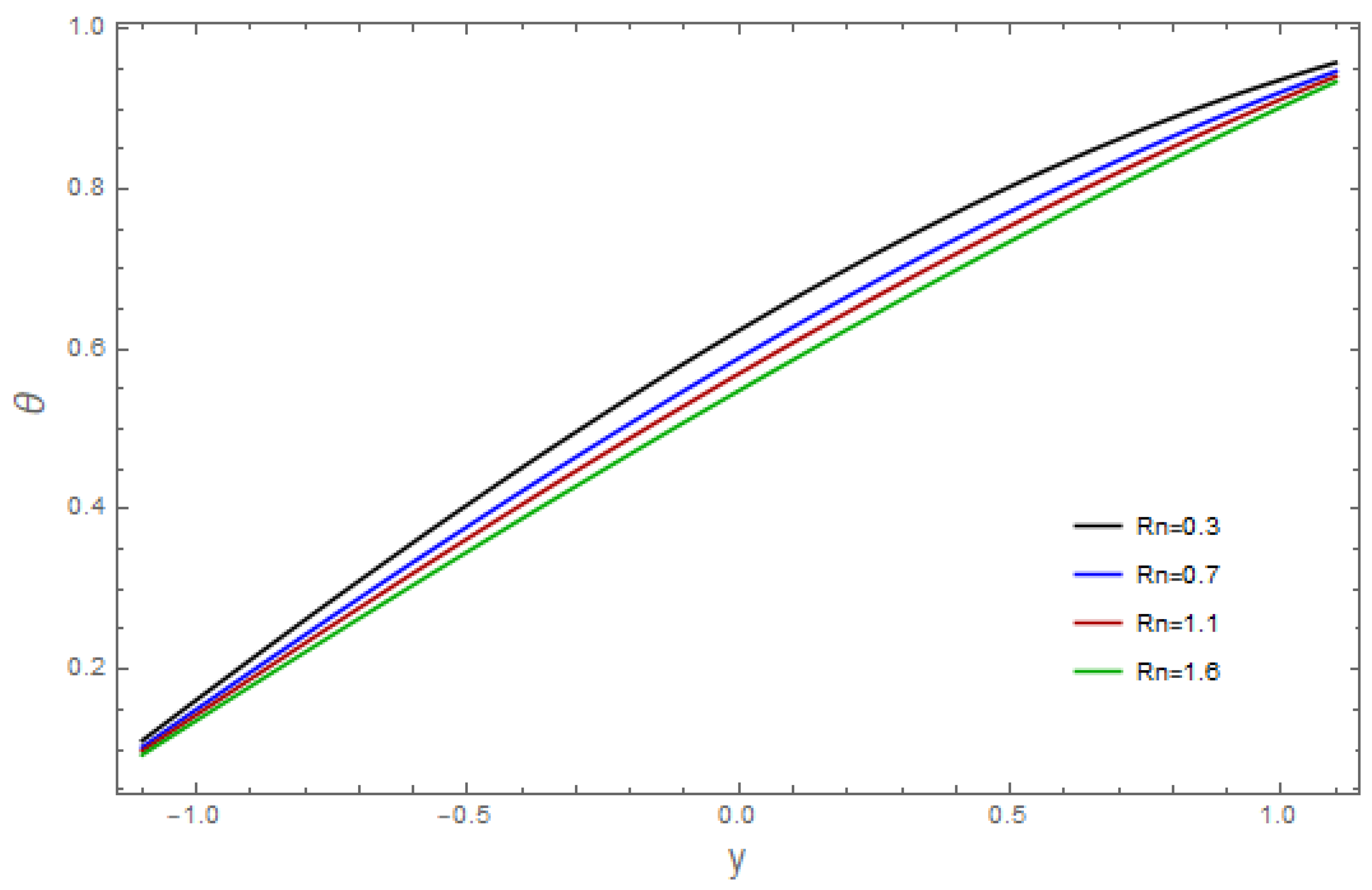 Coatings 13 00314 g012 Coatings 13 00314 g012
