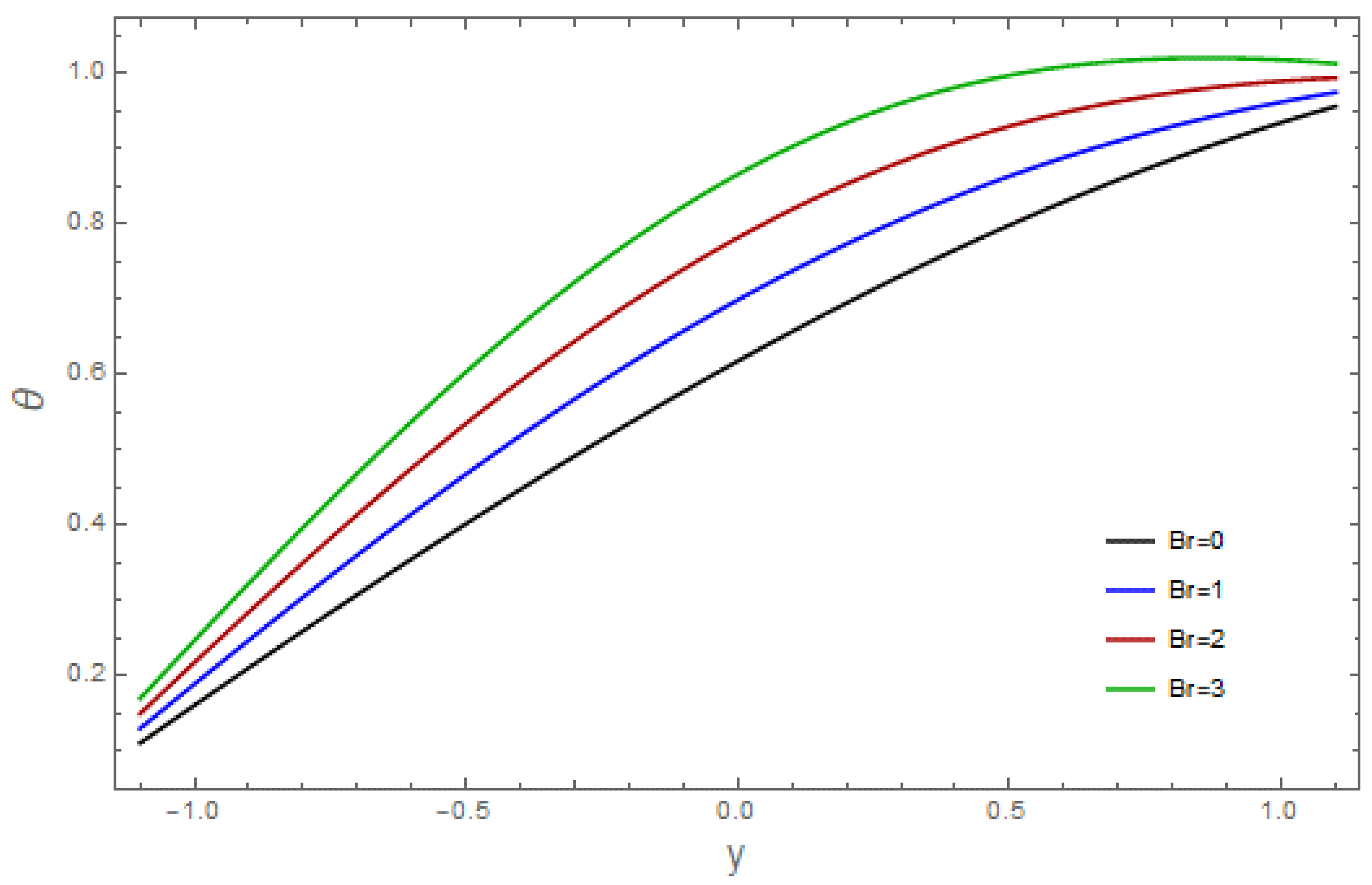 Coatings 13 00314 g013 Coatings 13 00314 g013