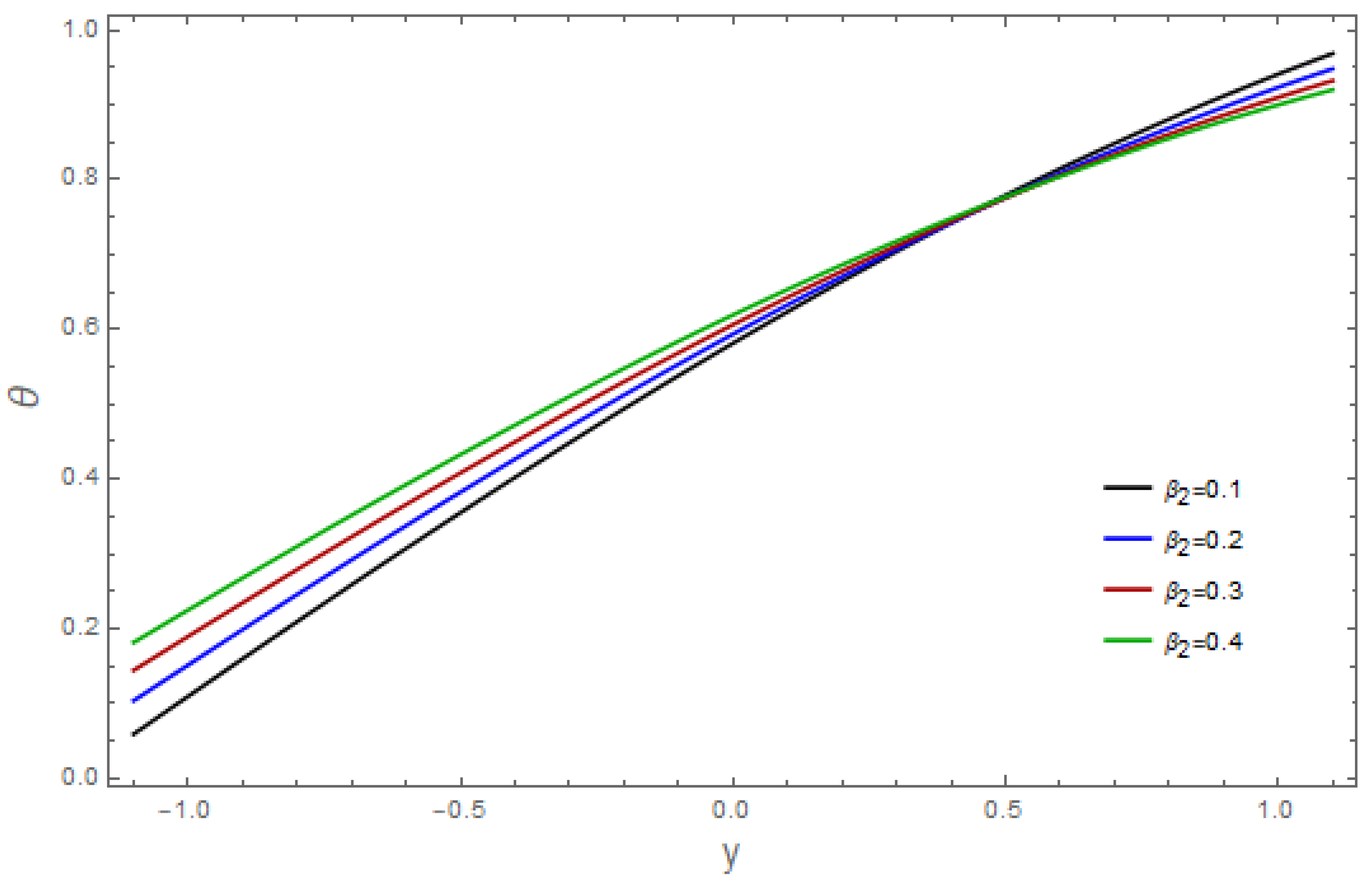 Coatings 13 00314 g014 Coatings 13 00314 g014