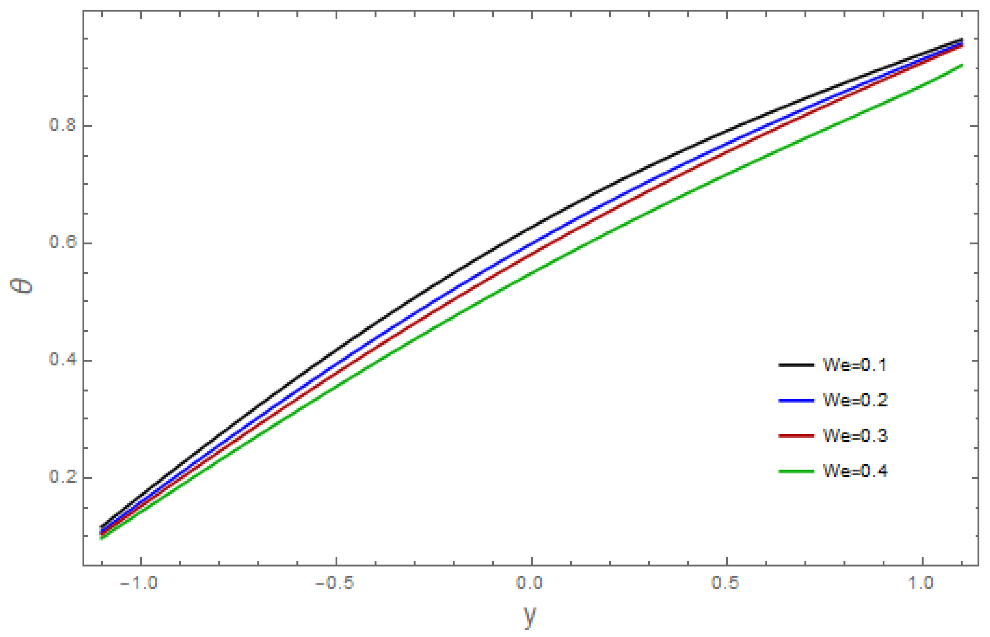 Coatings 13 00314 g016 Coatings 13 00314 g016