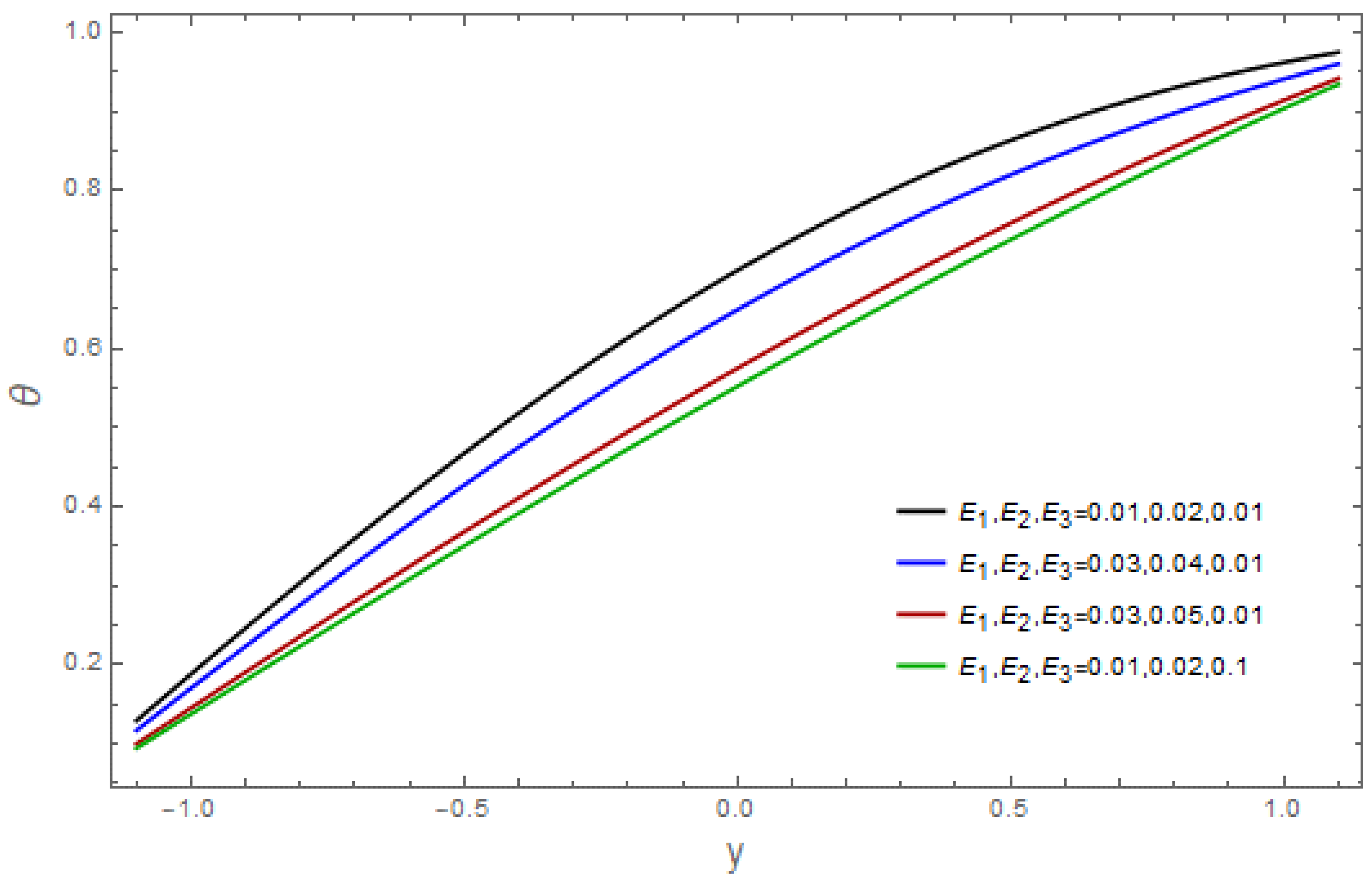 Coatings 13 00314 g017 Coatings 13 00314 g017