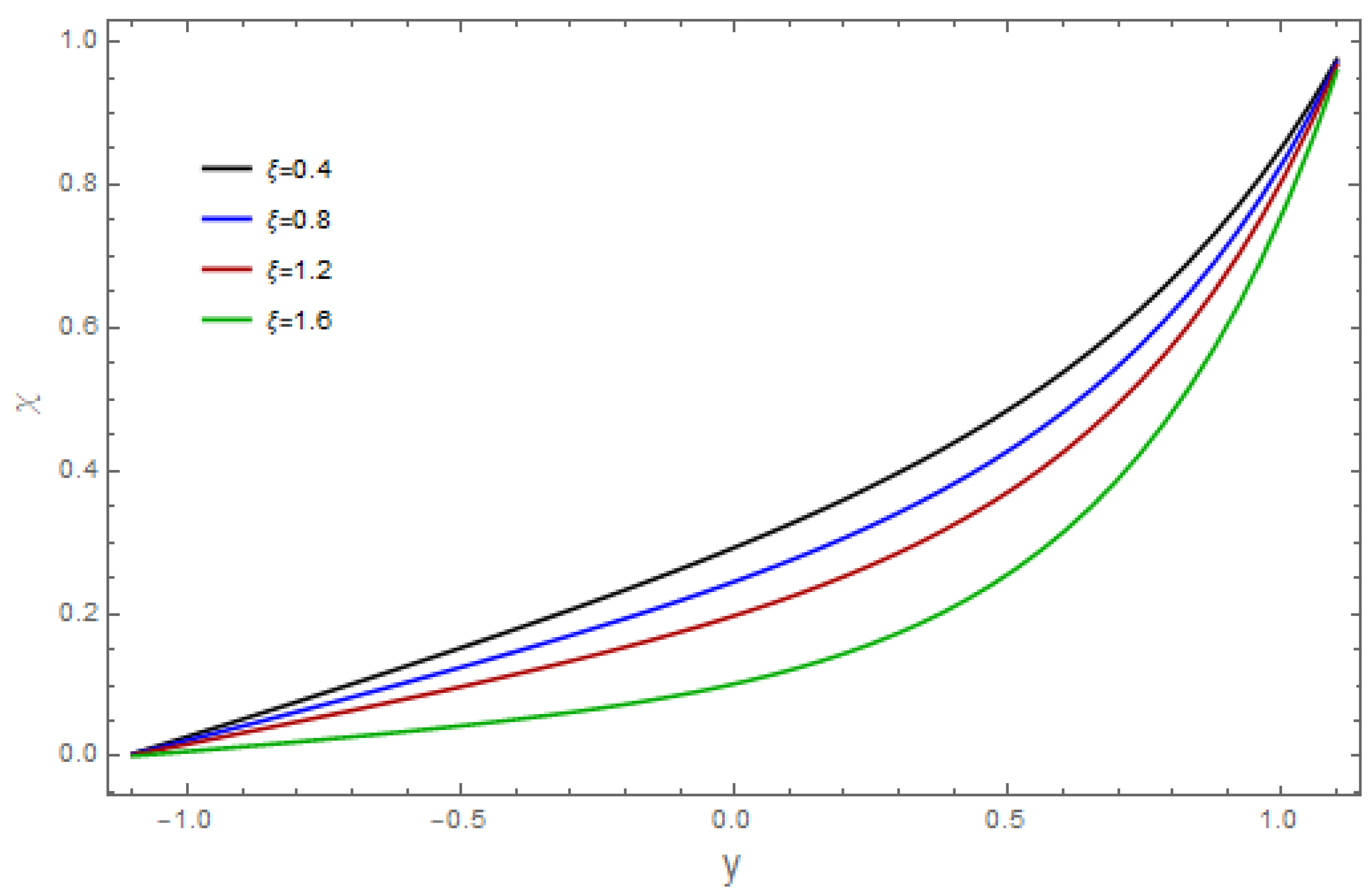 Coatings 13 00314 g019 Coatings 13 00314 g019
