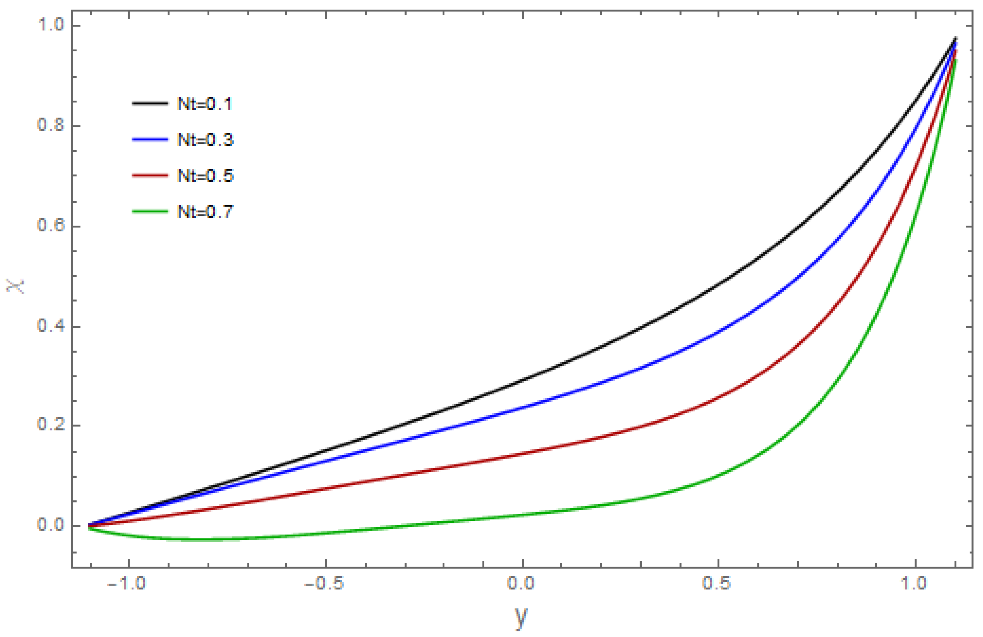 Coatings 13 00314 g020 Coatings 13 00314 g020