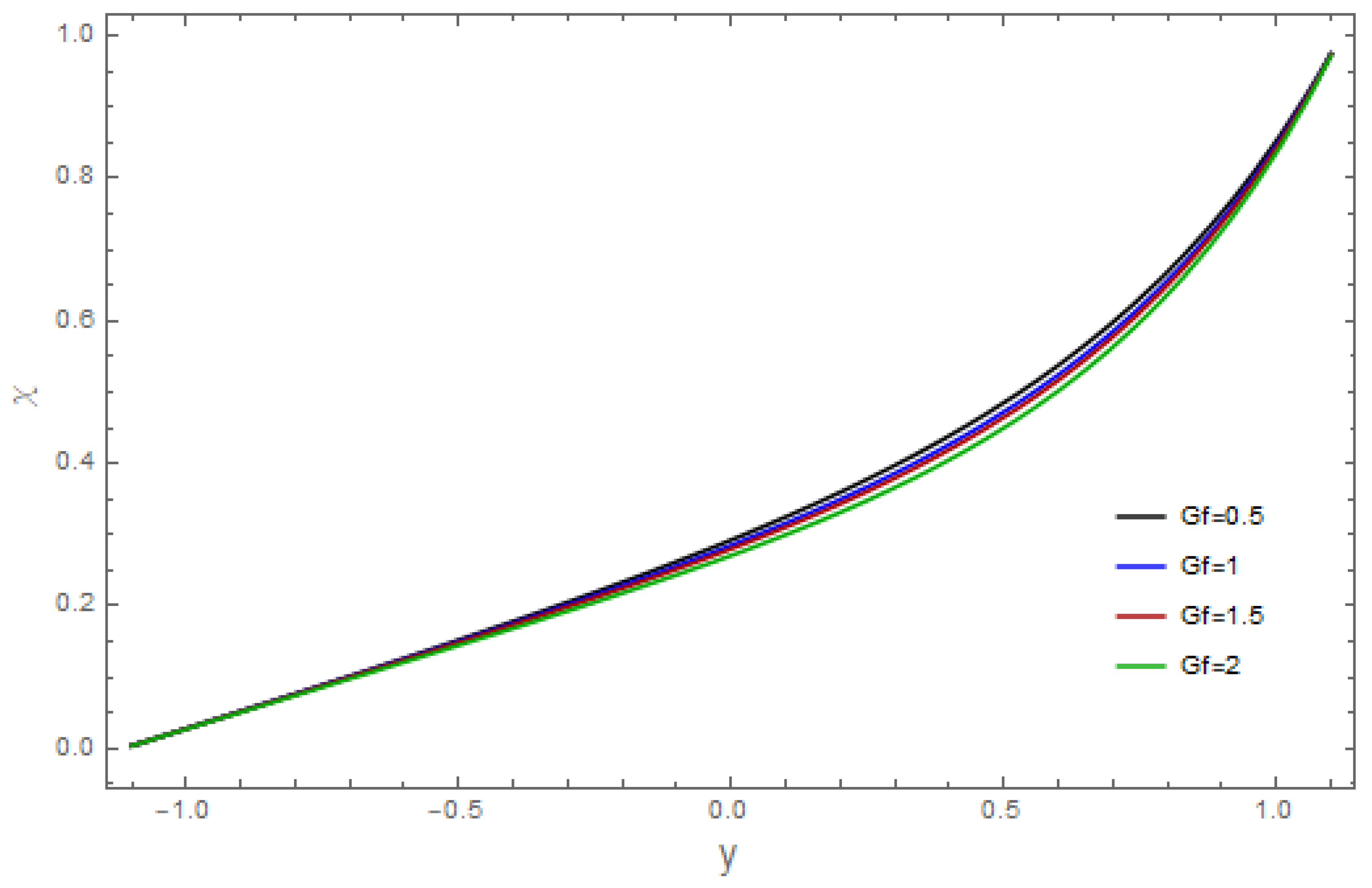 Coatings 13 00314 g021 Coatings 13 00314 g021